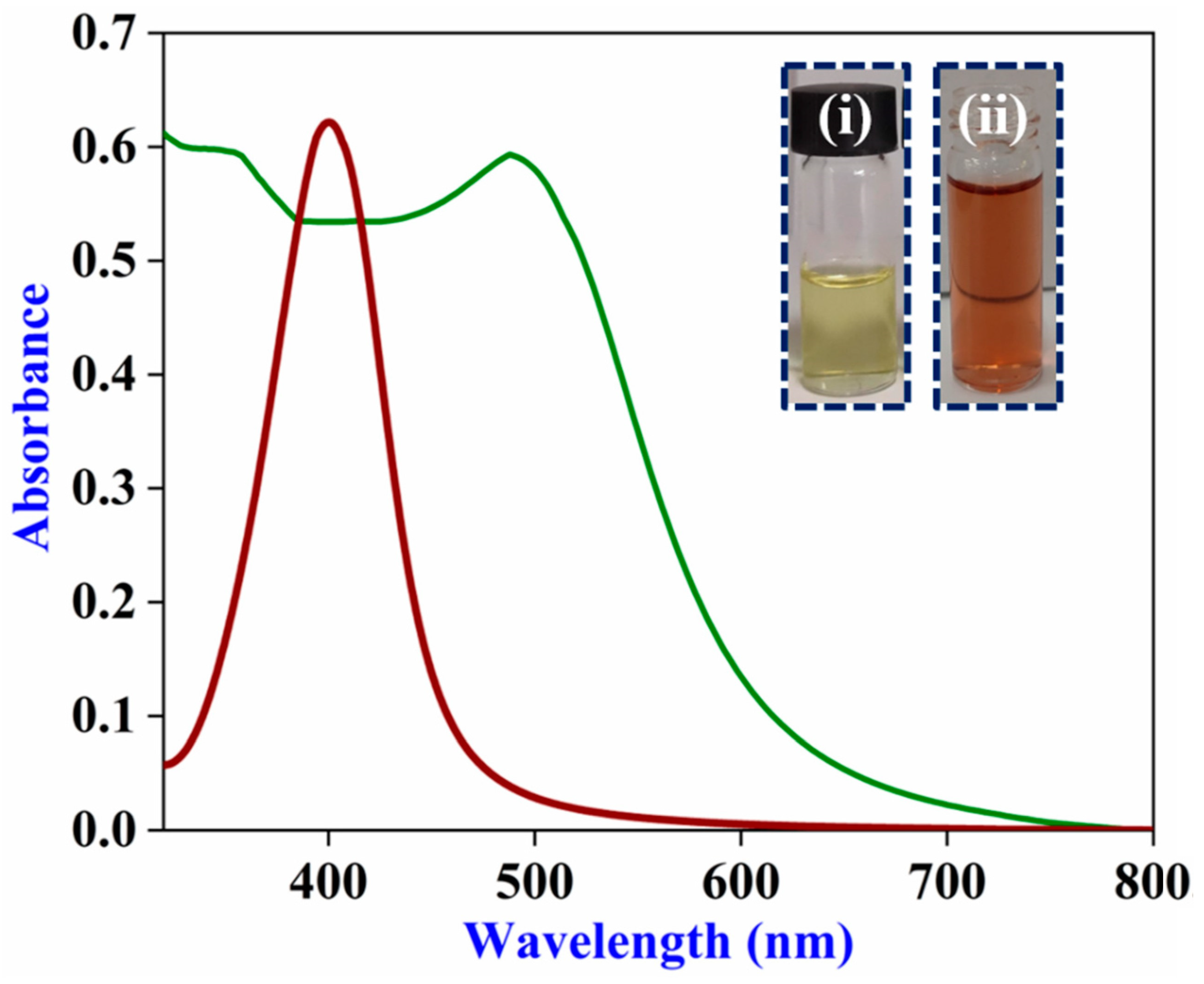 Materials 18 01604 g001