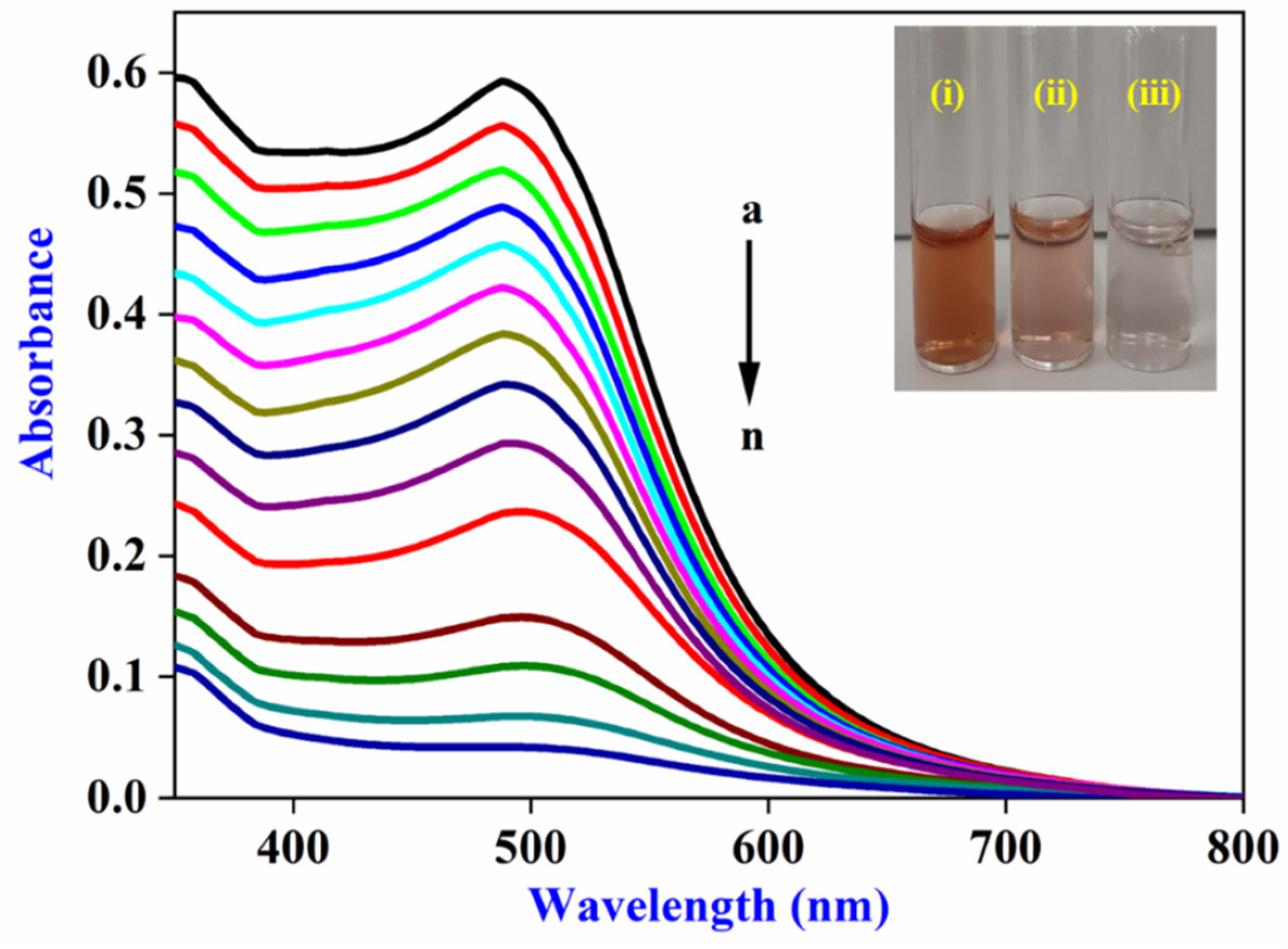 Materials 18 01604 g004