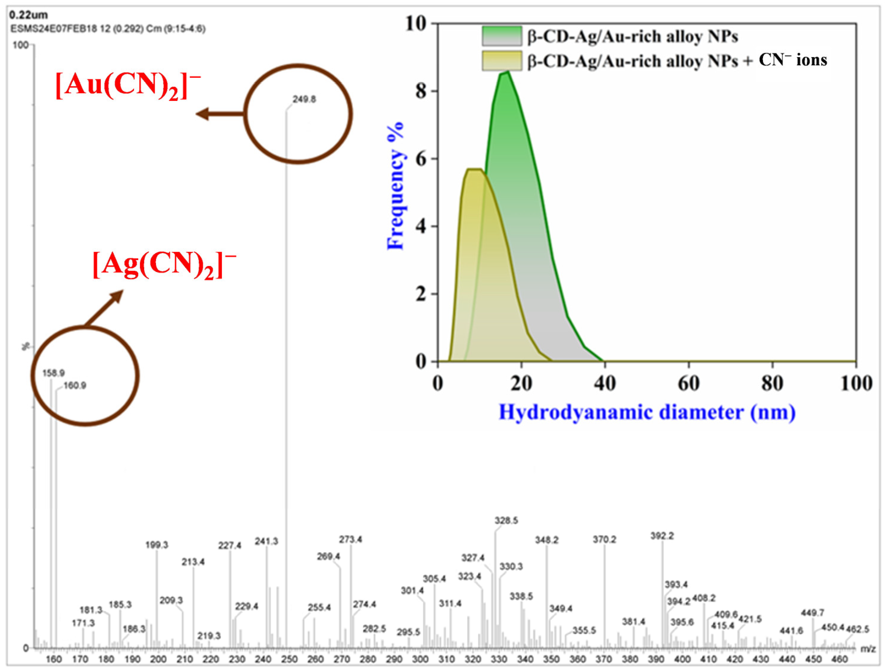 Materials 18 01604 g005
