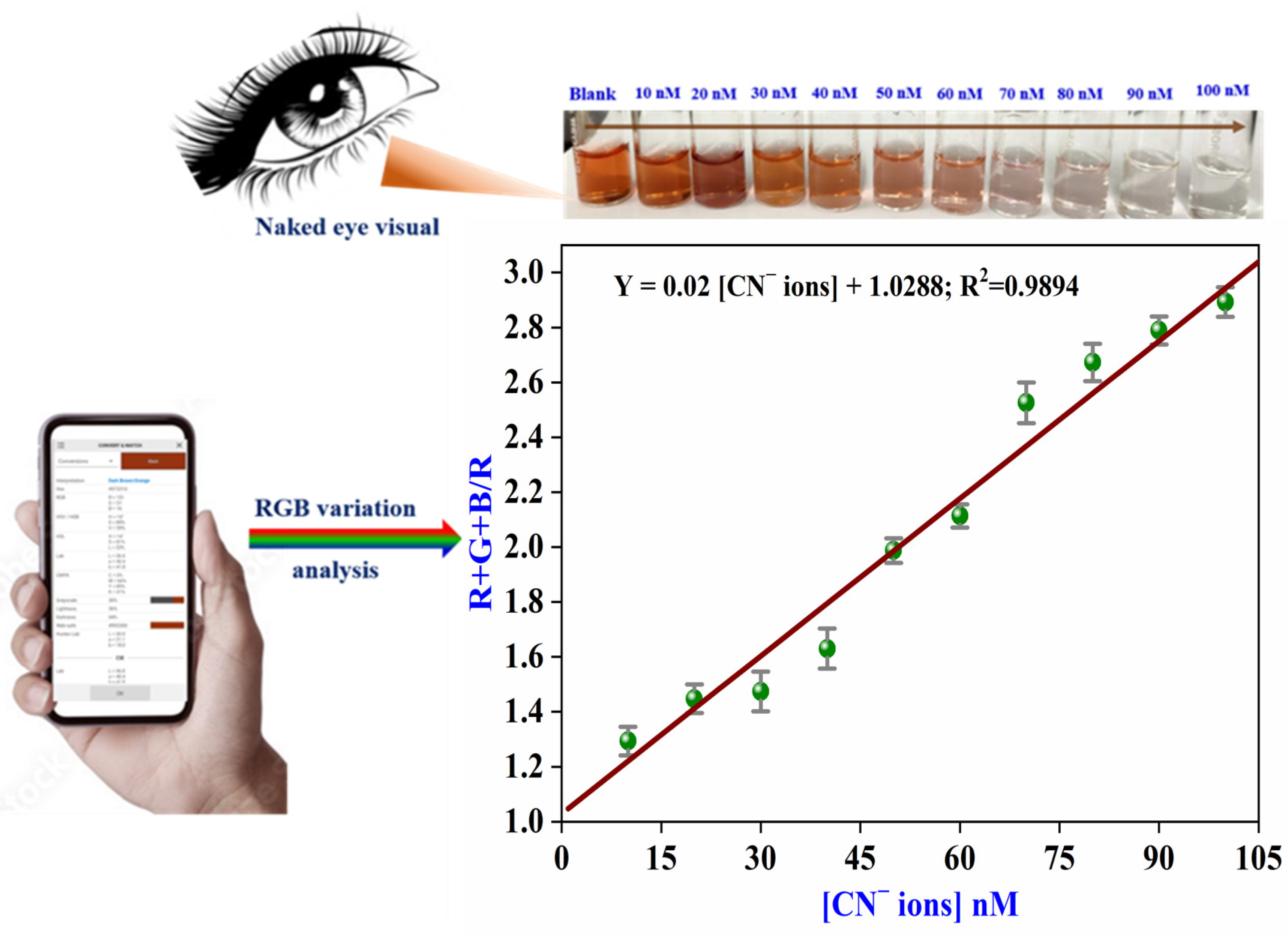 Materials 18 01604 g007