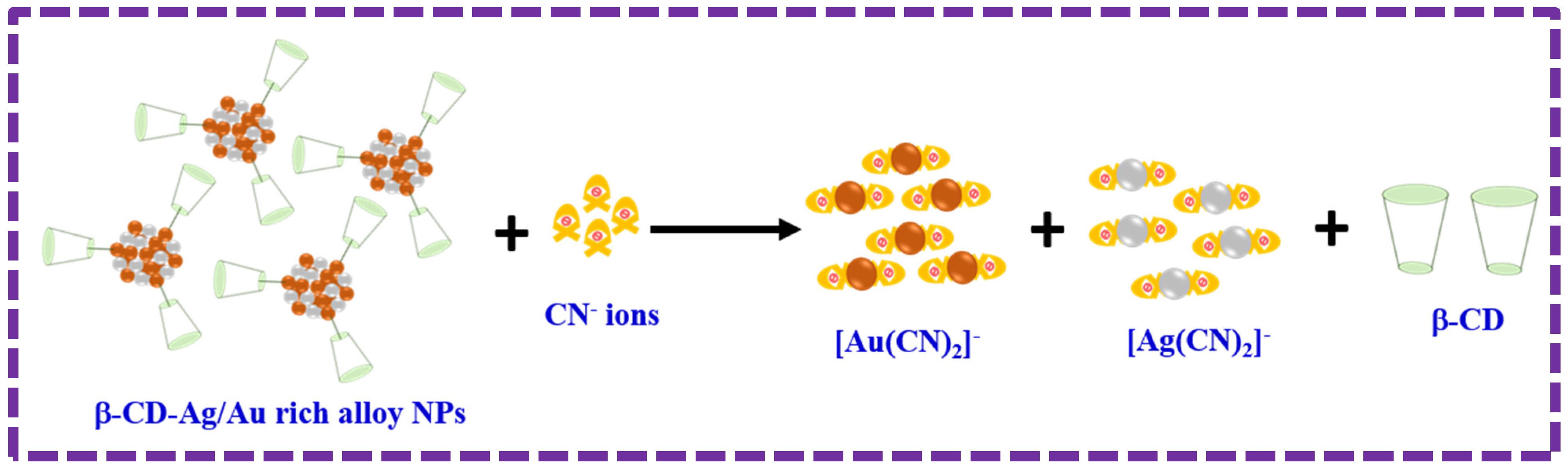 Materials 18 01604 sch001