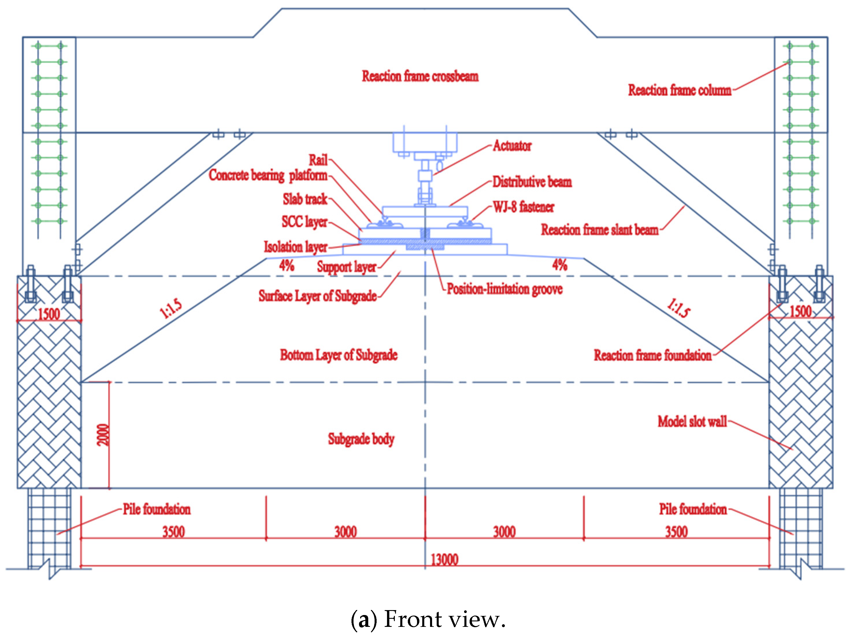 Materials 18 01612 g004a