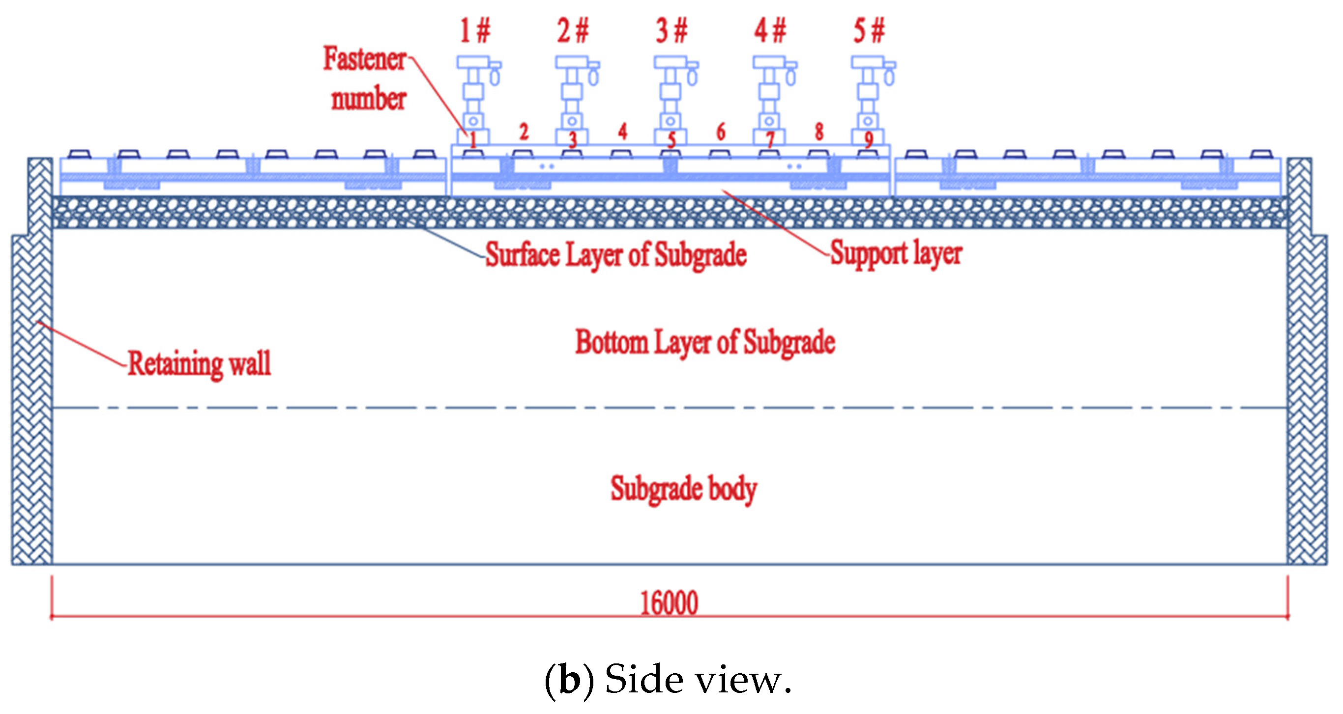Materials 18 01612 g004b
