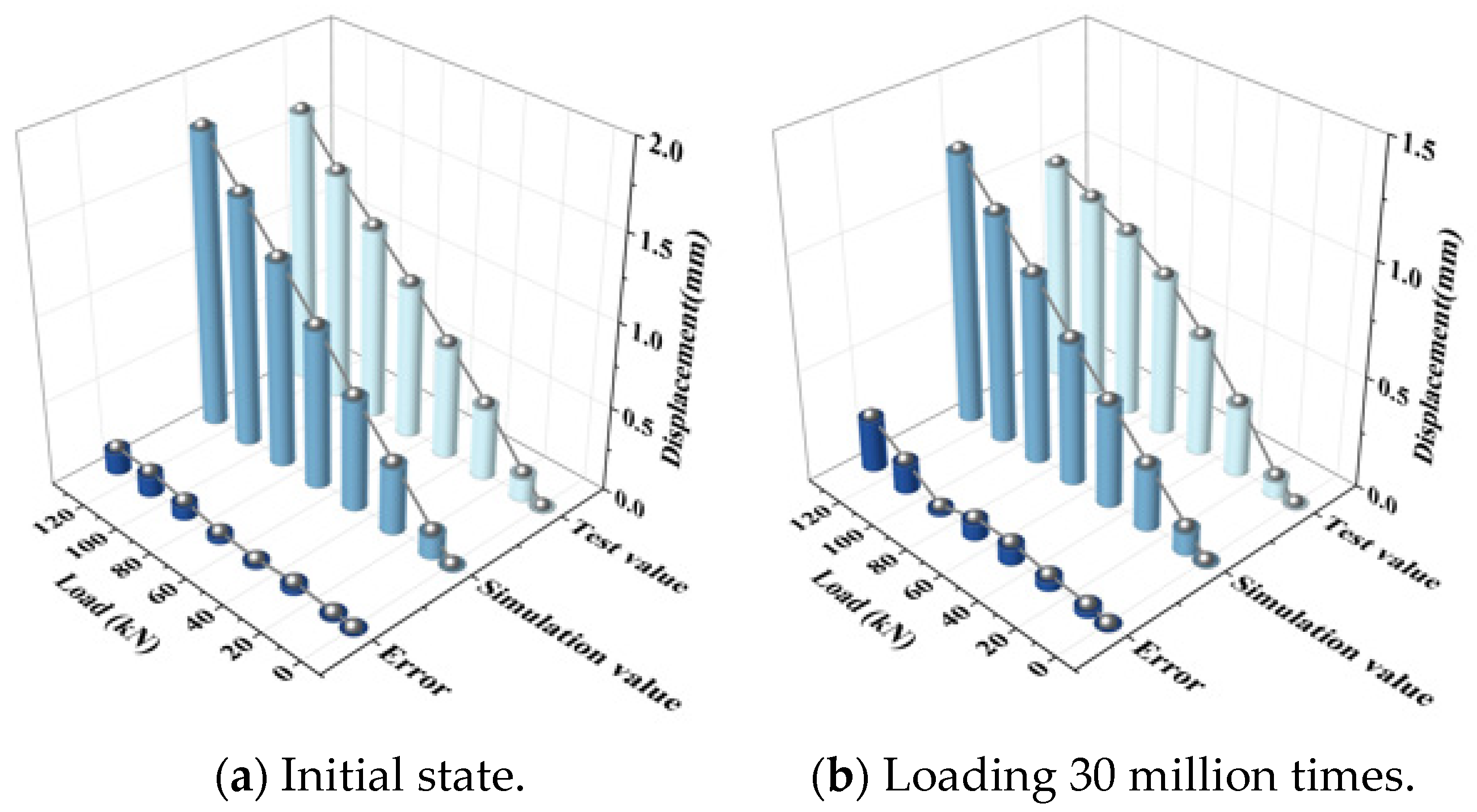 Materials 18 01612 g006