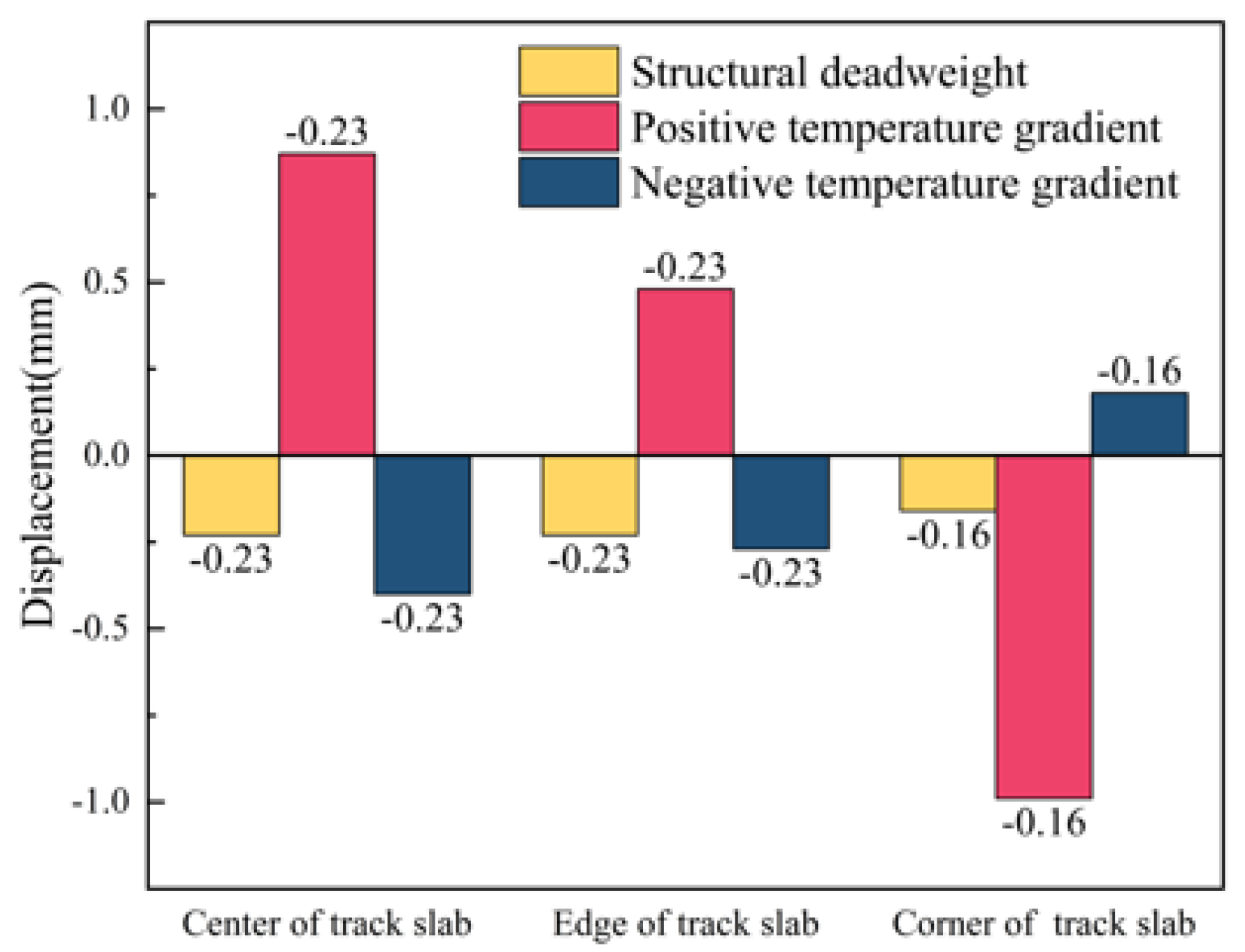 Materials 18 01612 g012