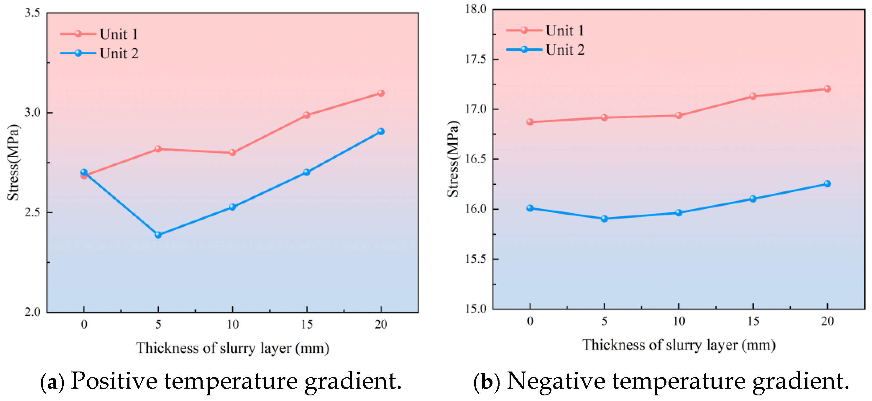 Materials 18 01612 g016