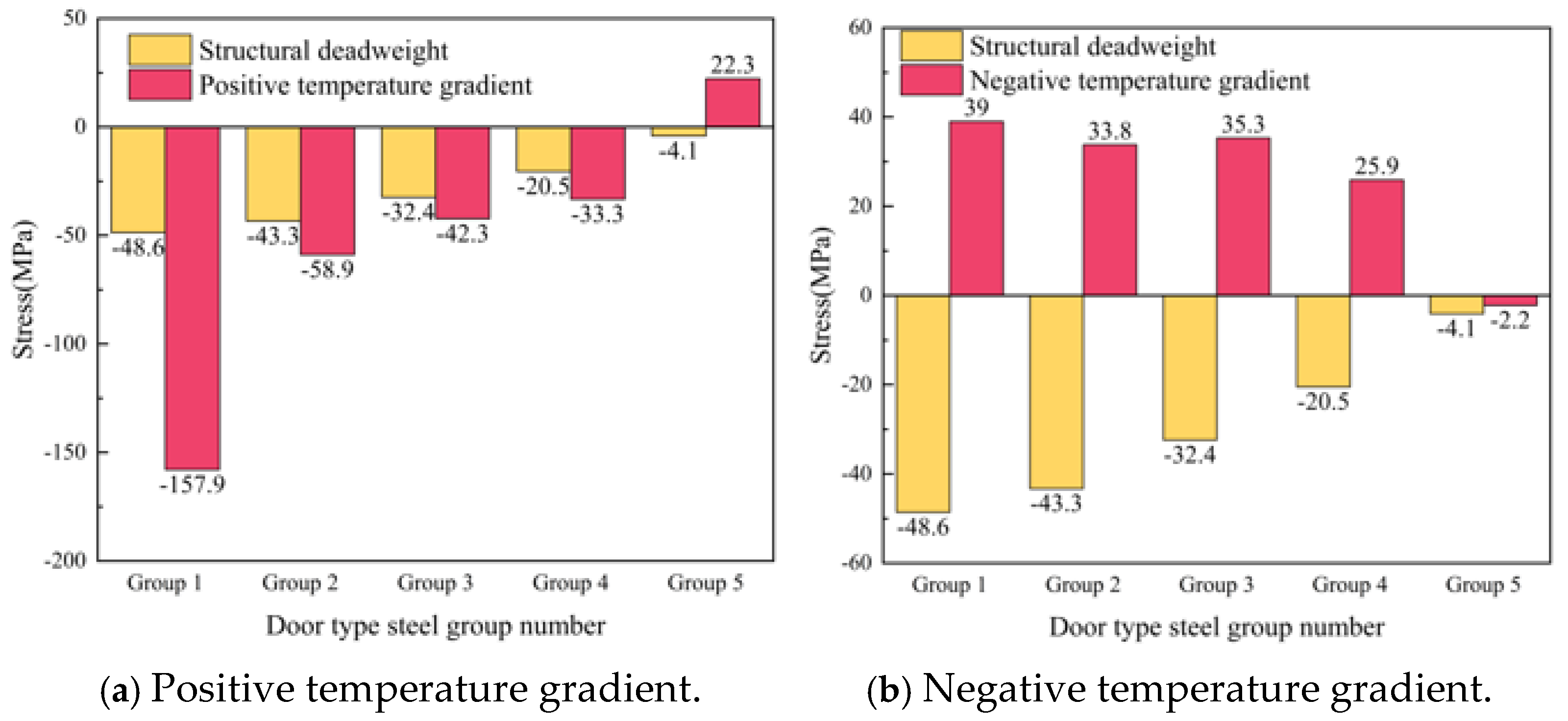Materials 18 01612 g018