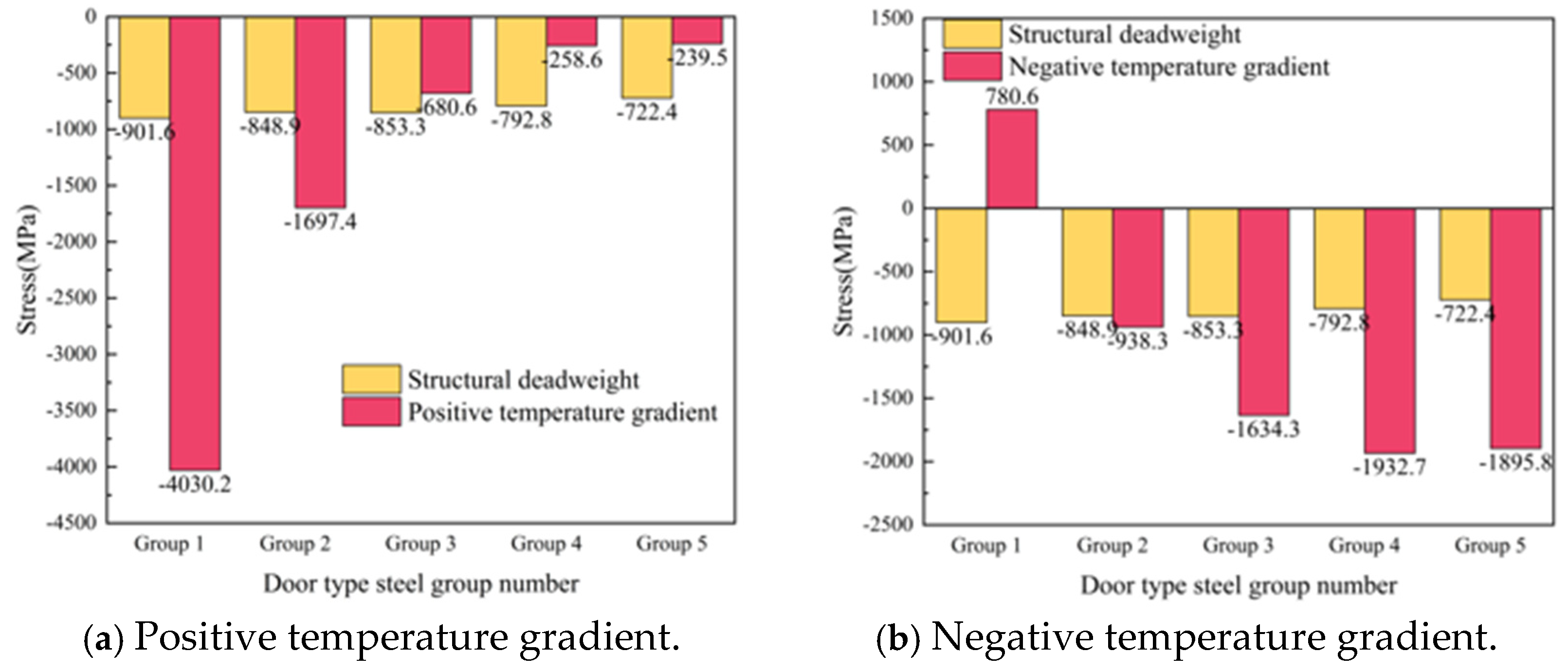 Materials 18 01612 g024