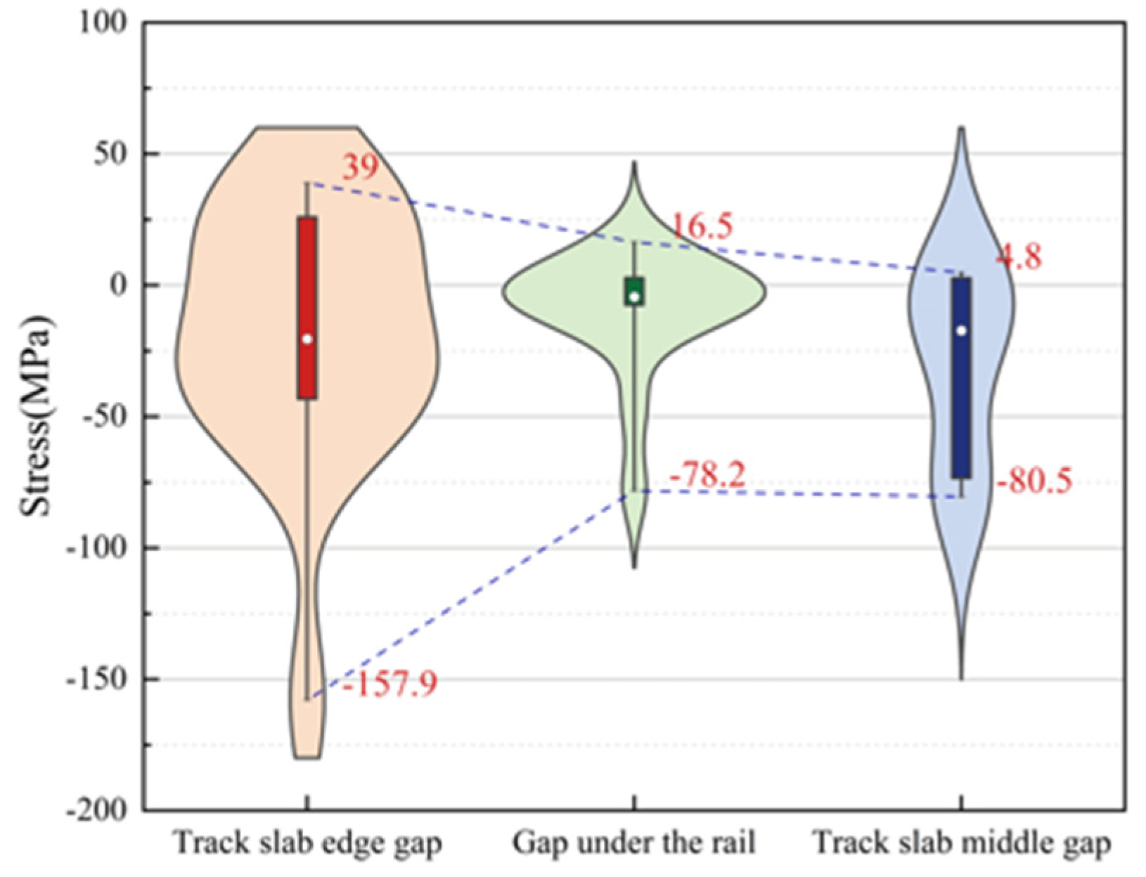 Materials 18 01612 g025