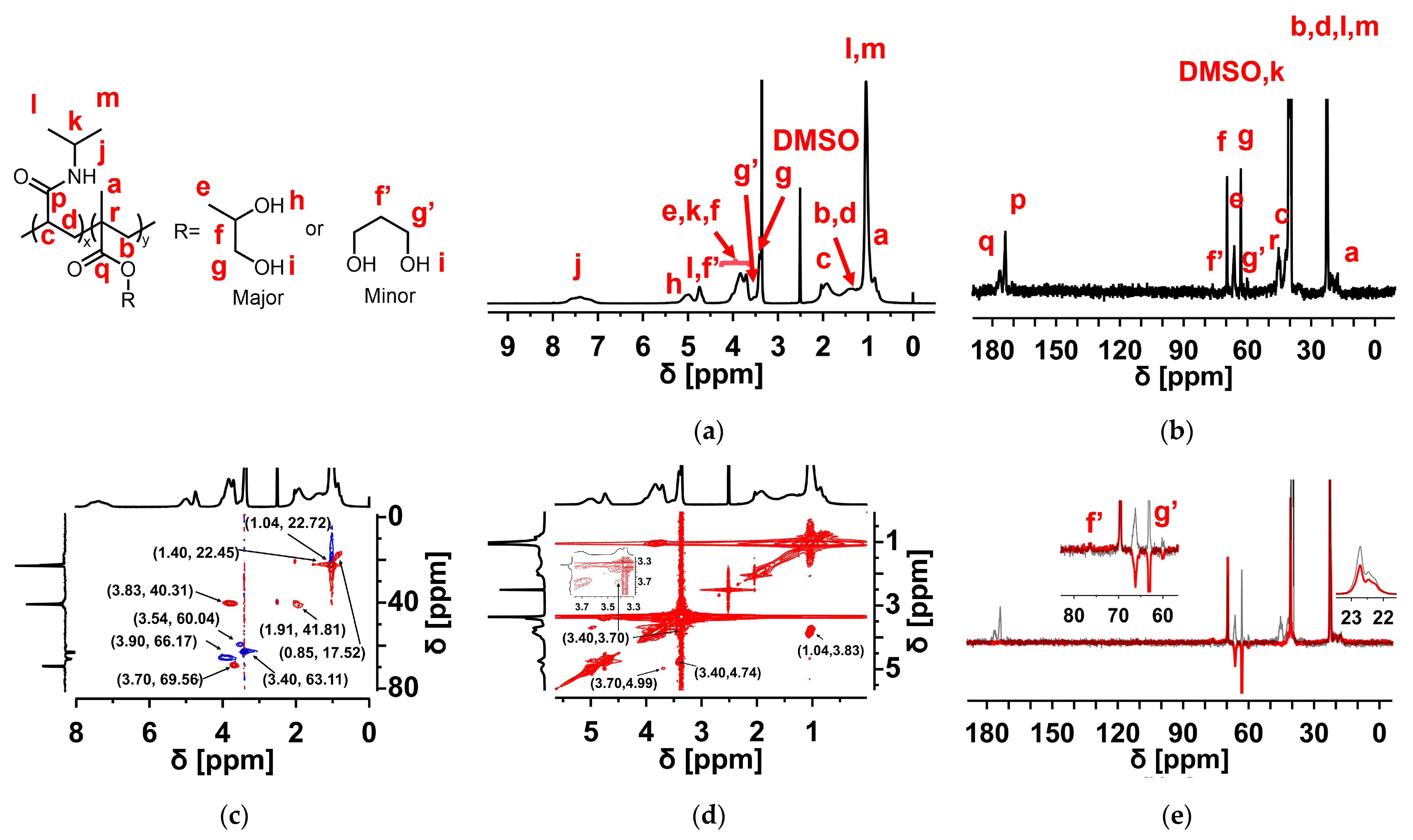 Materials 18 01614 g001