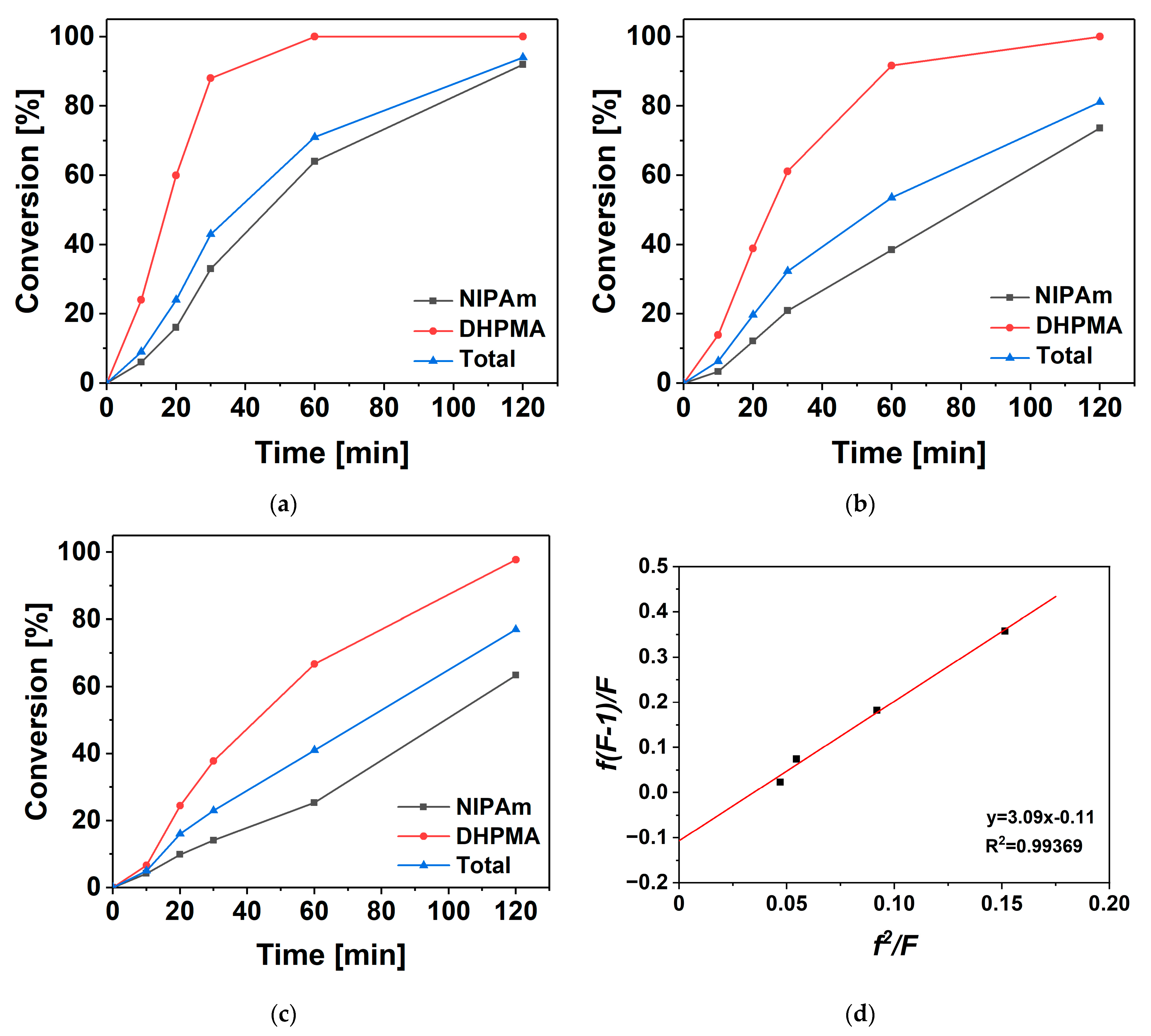 Materials 18 01614 g002