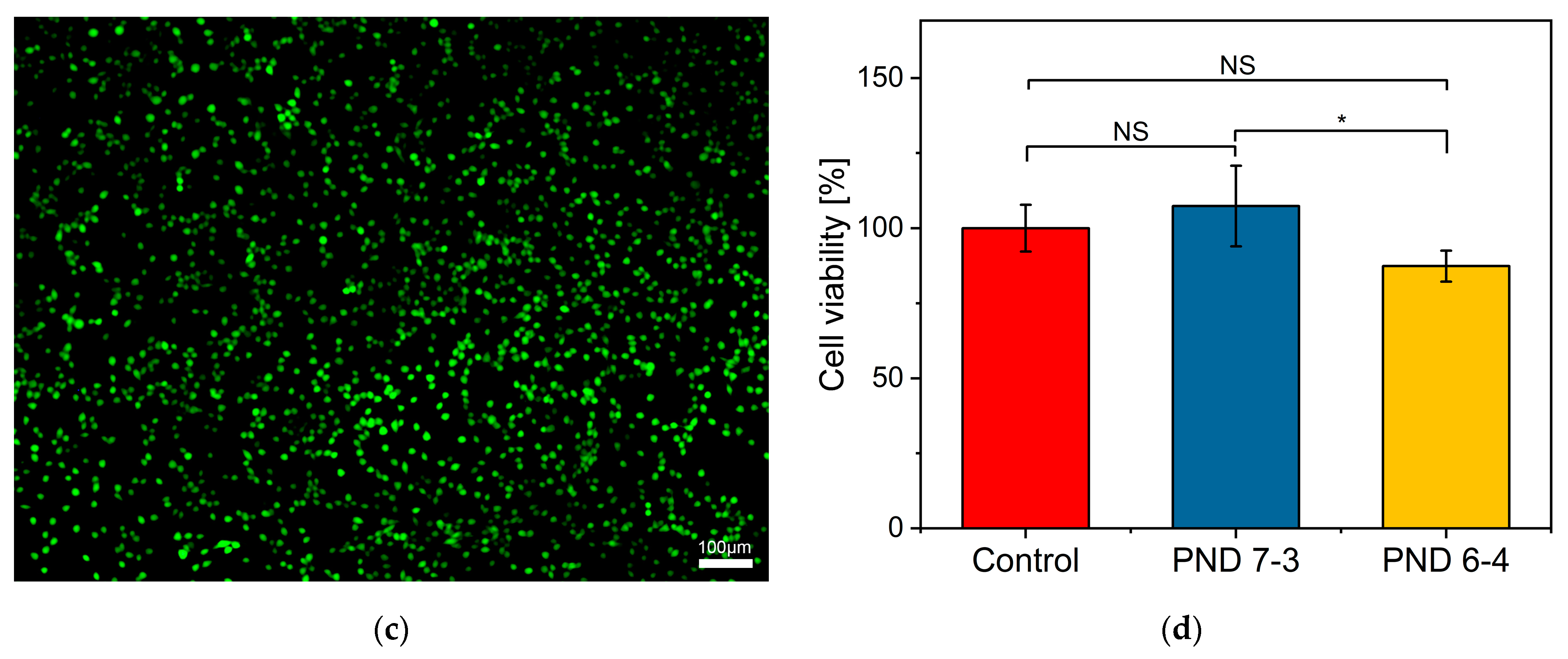 Materials 18 01614 g005b