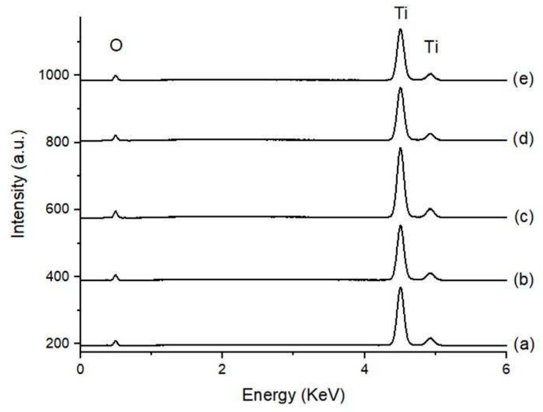 Materials 18 01632 g006