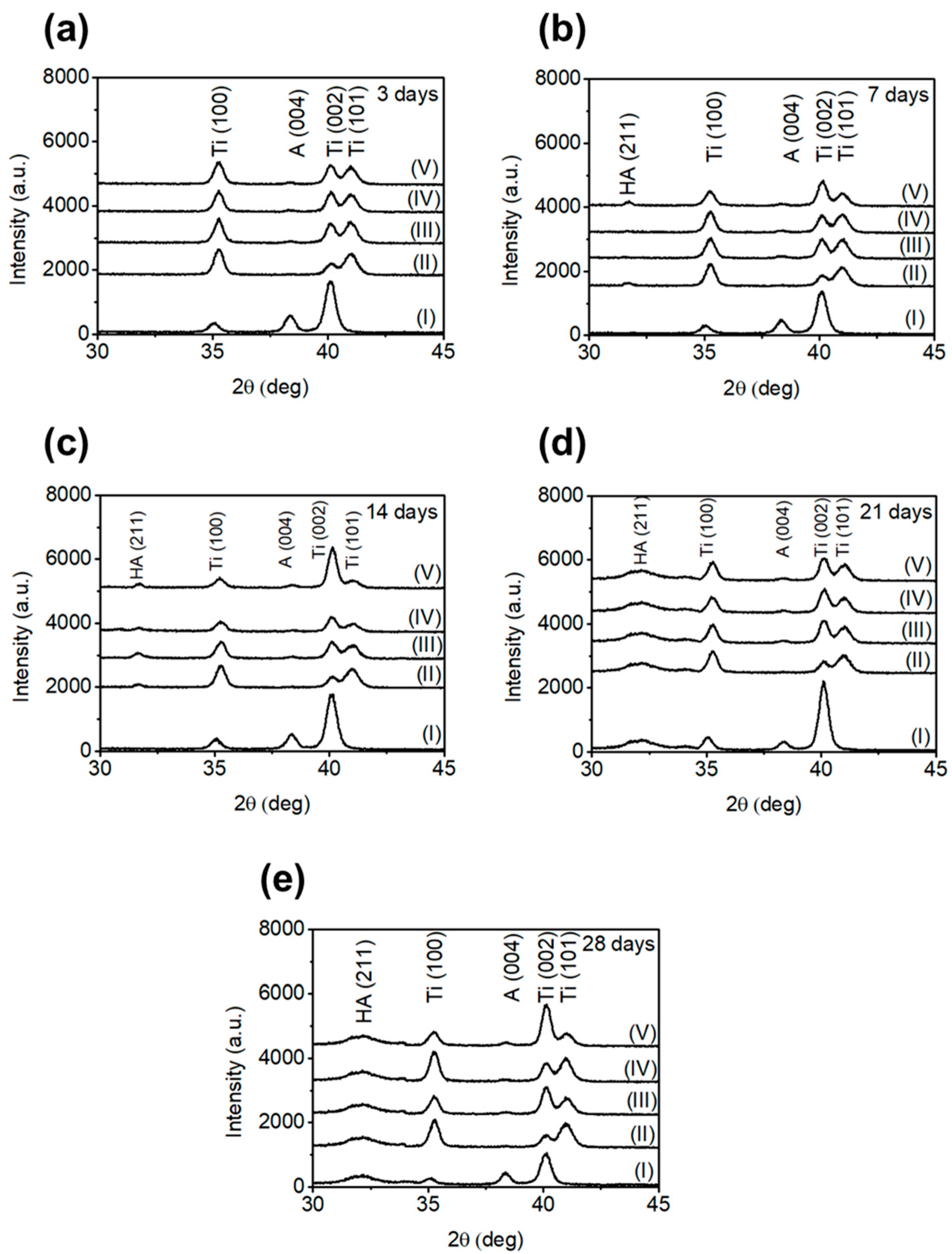 Materials 18 01632 g009