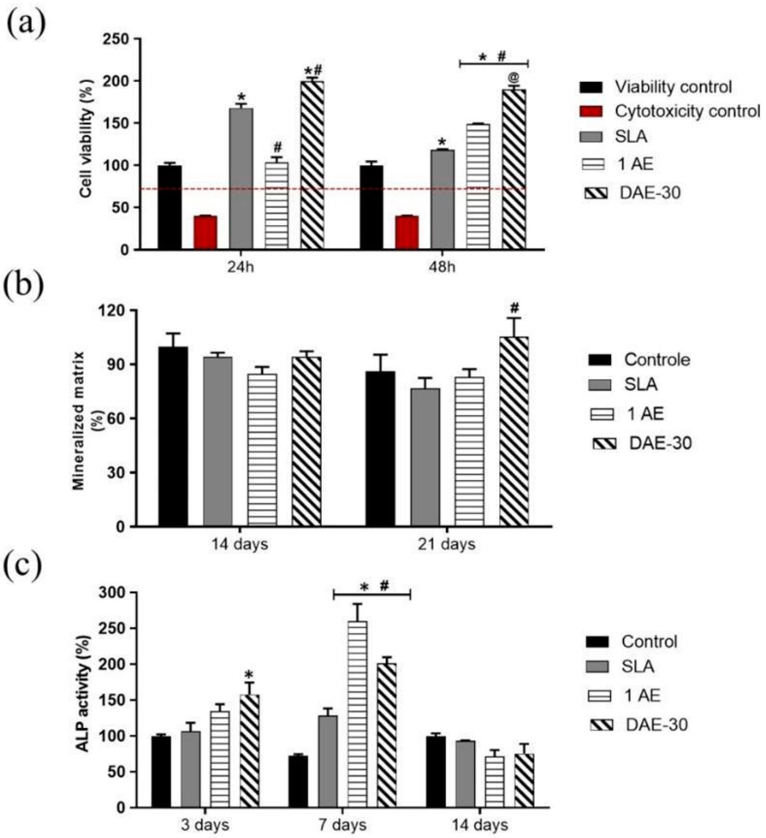 Materials 18 01632 g011