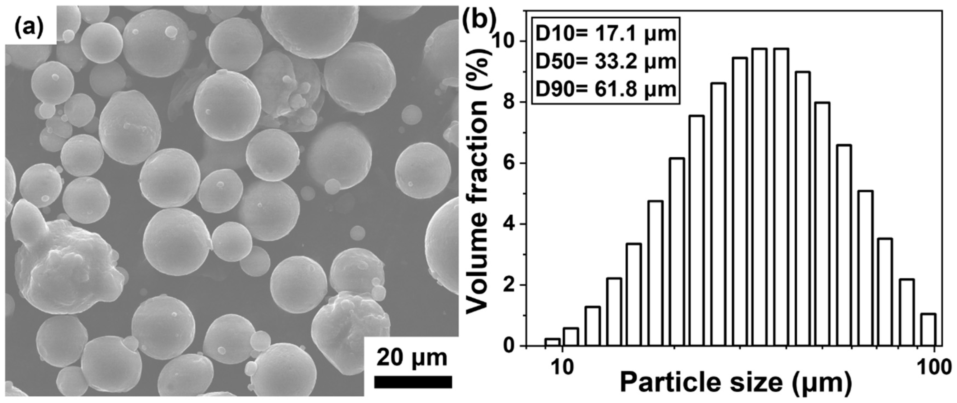 Materials 18 01638 g001