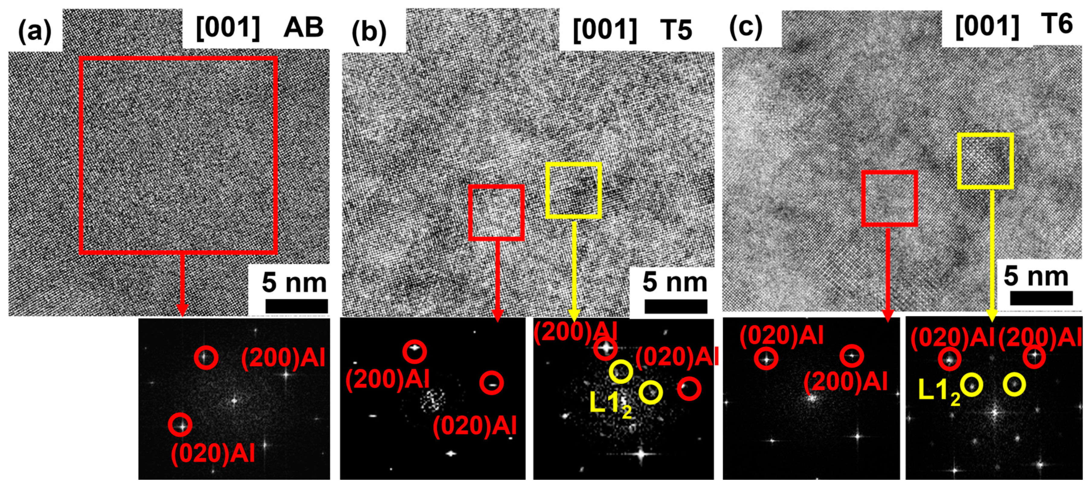 Materials 18 01638 g007