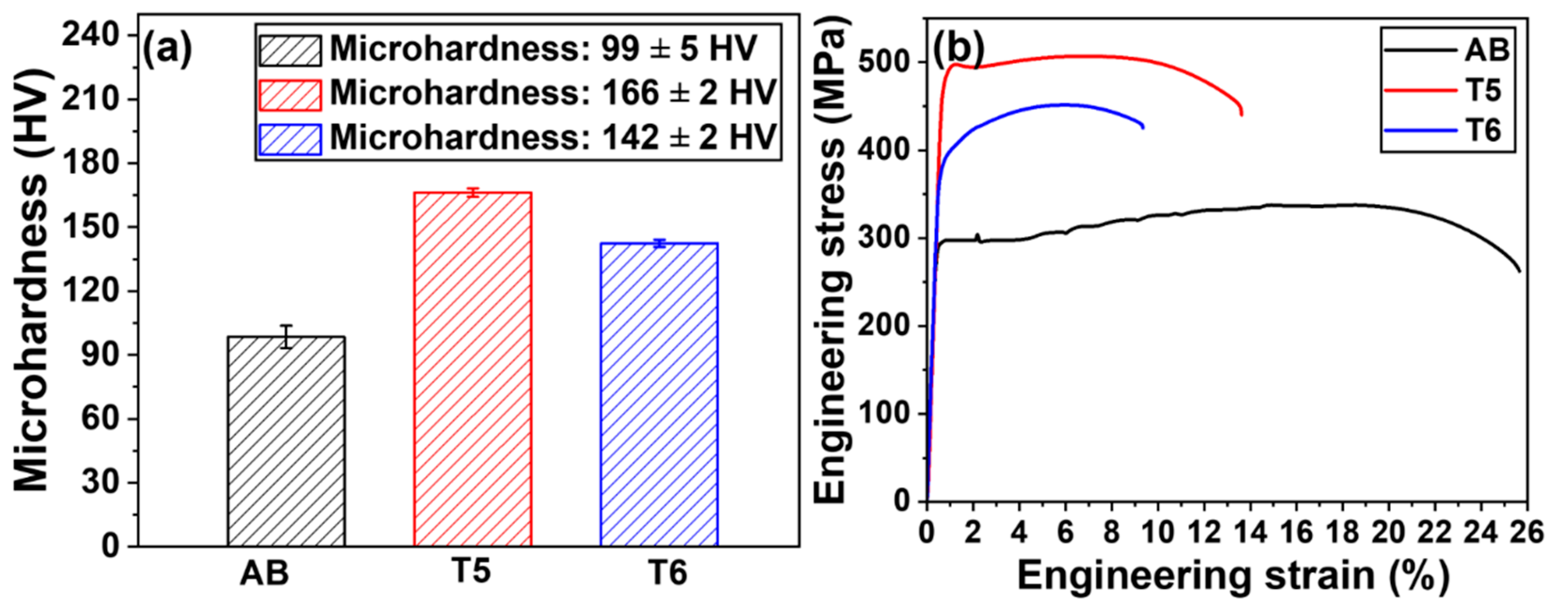 Materials 18 01638 g008