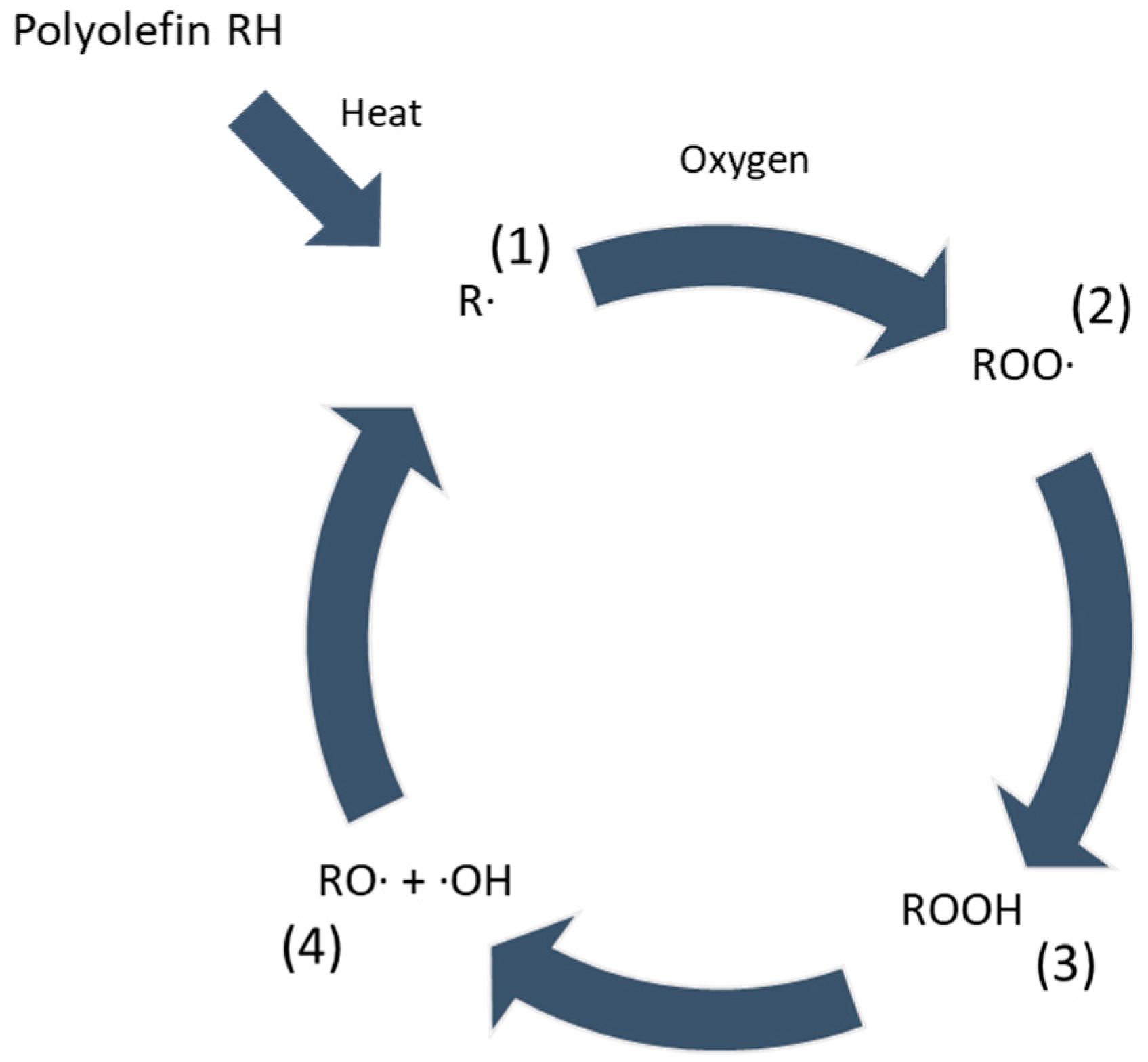 Materials 18 01640 g002