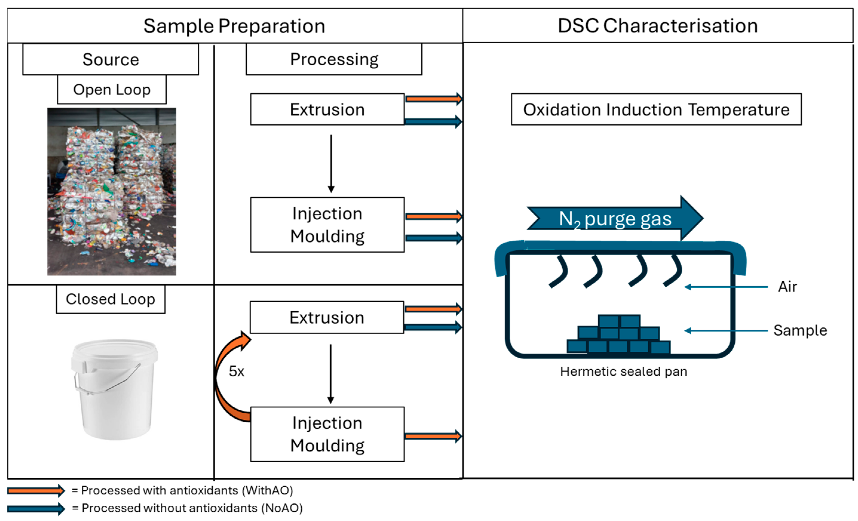 Materials 18 01640 g003