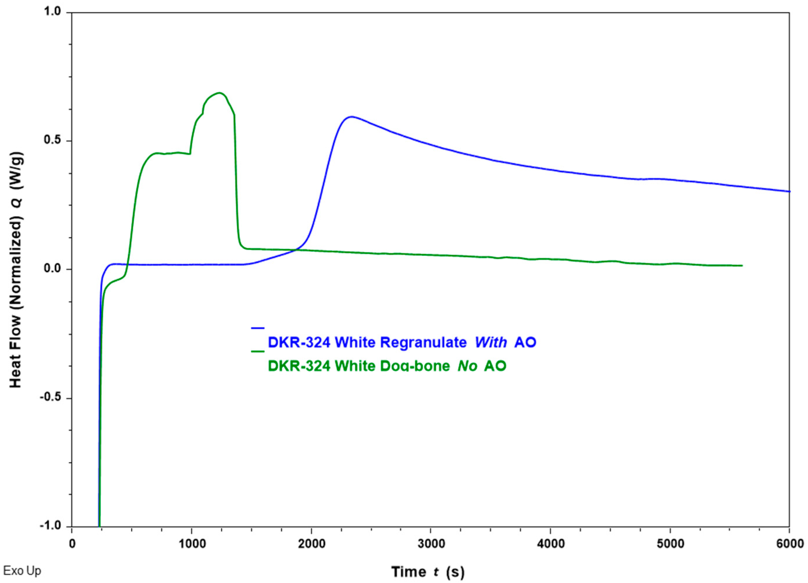 Materials 18 01640 g007