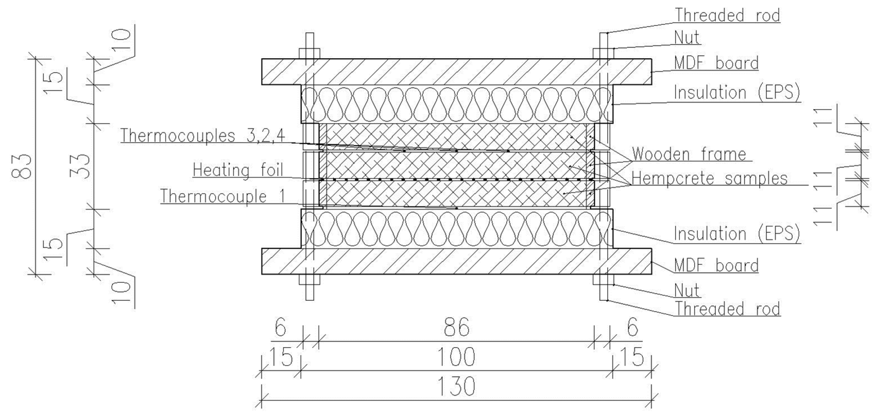 Materials 18 01651 g002