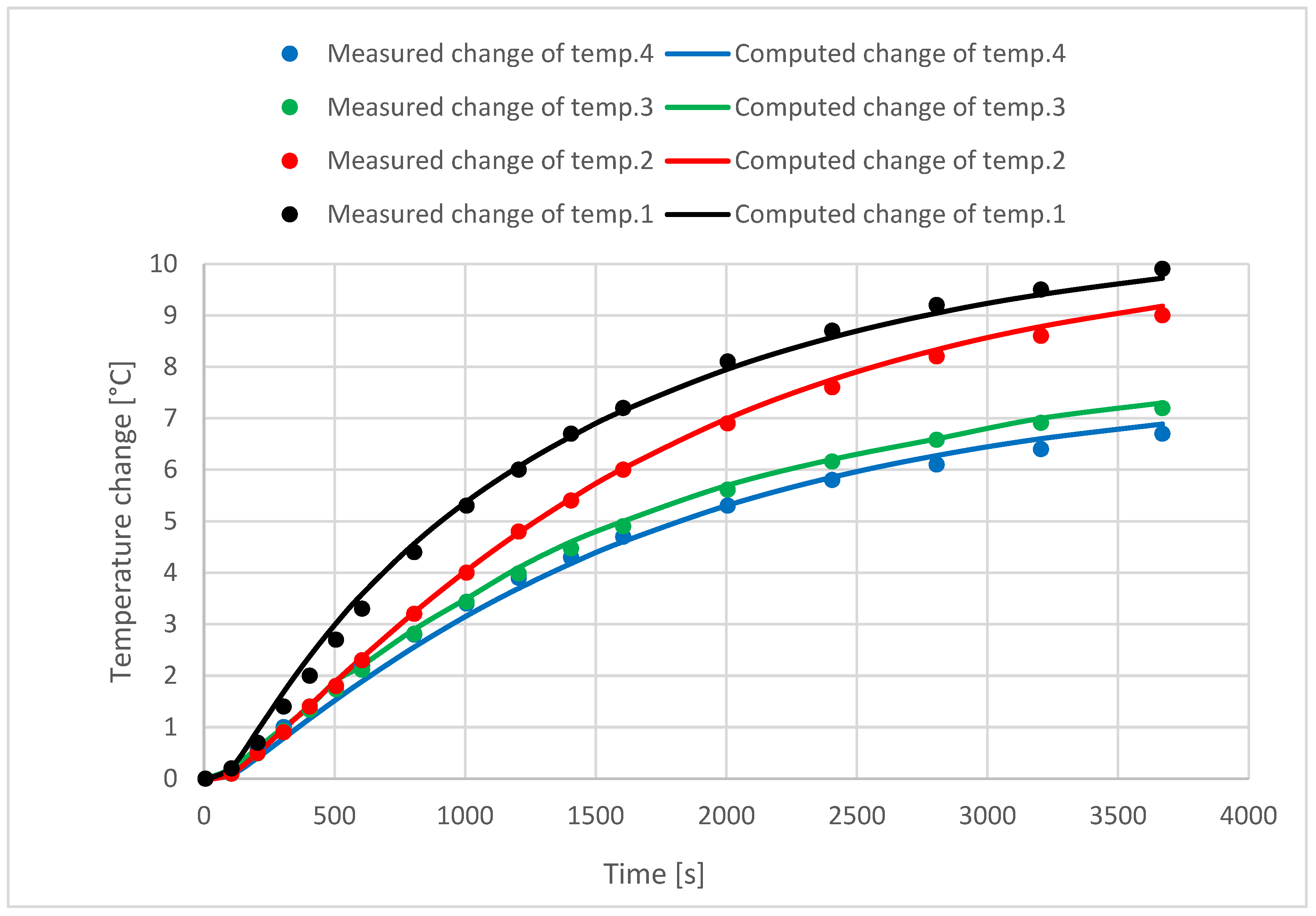 Materials 18 01651 g003