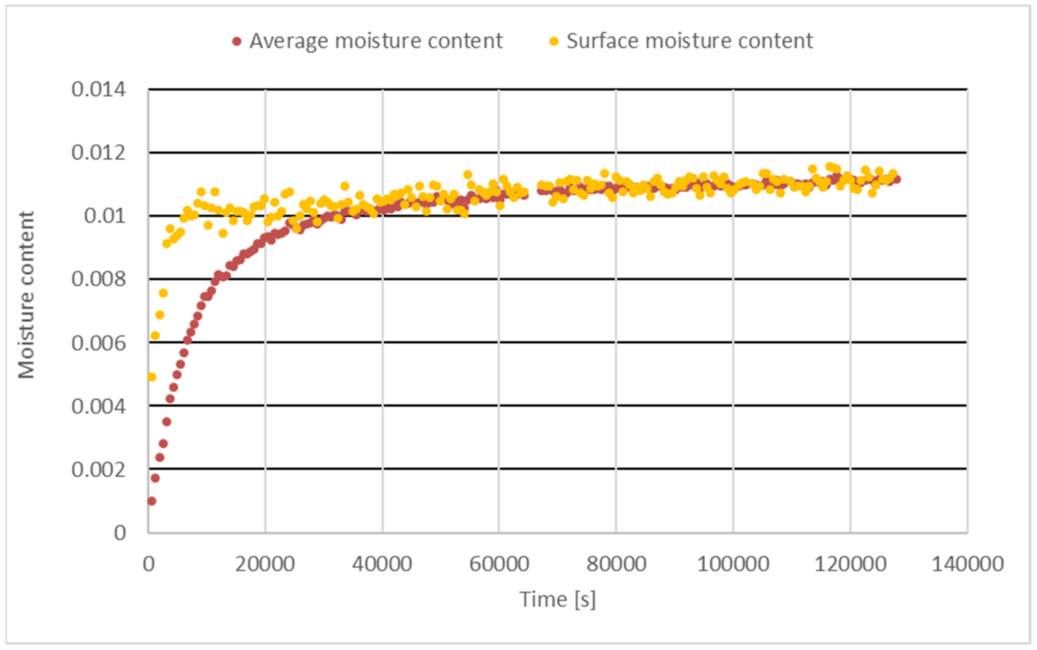 Materials 18 01651 g004