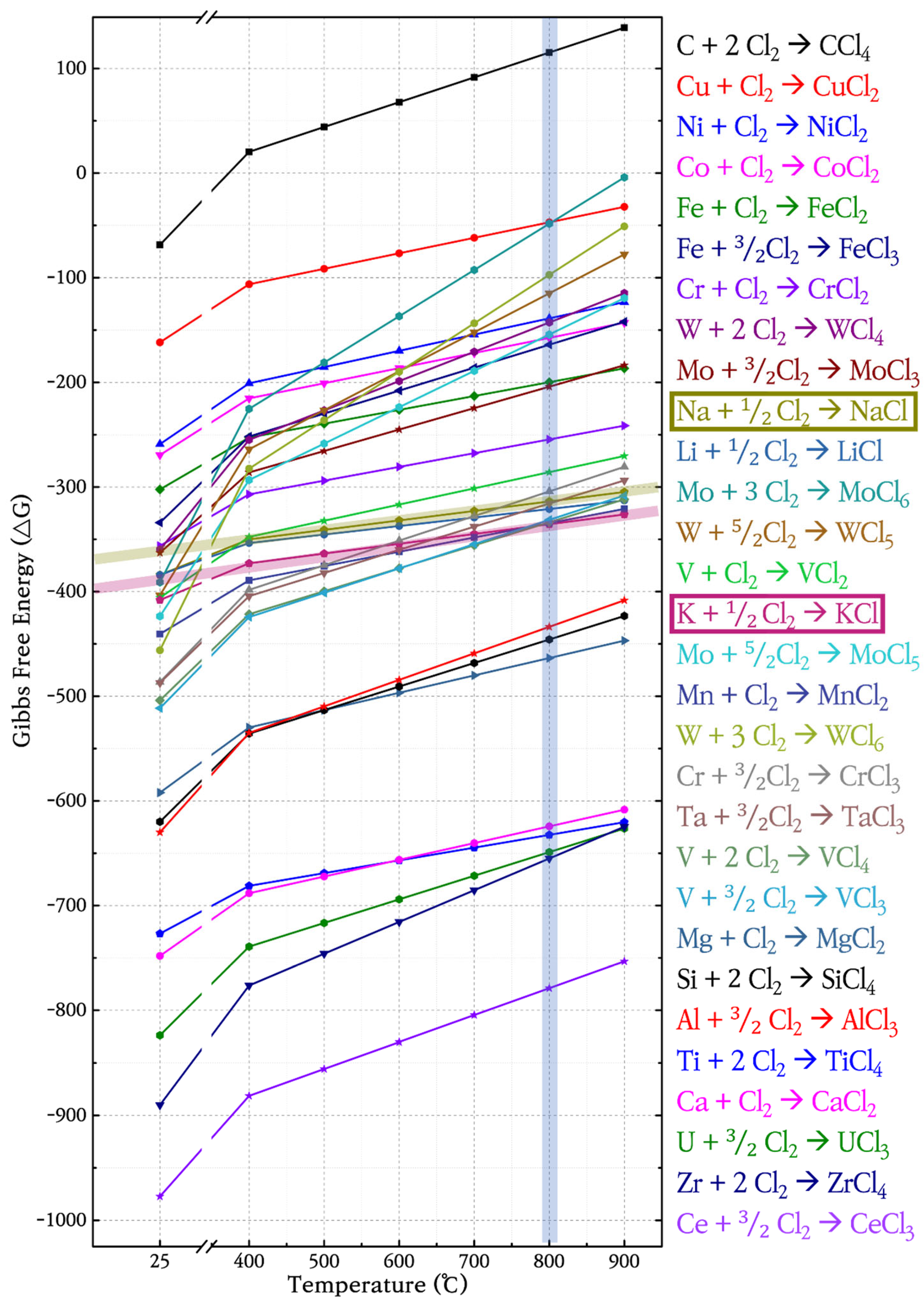 Materials 18 01653 g001