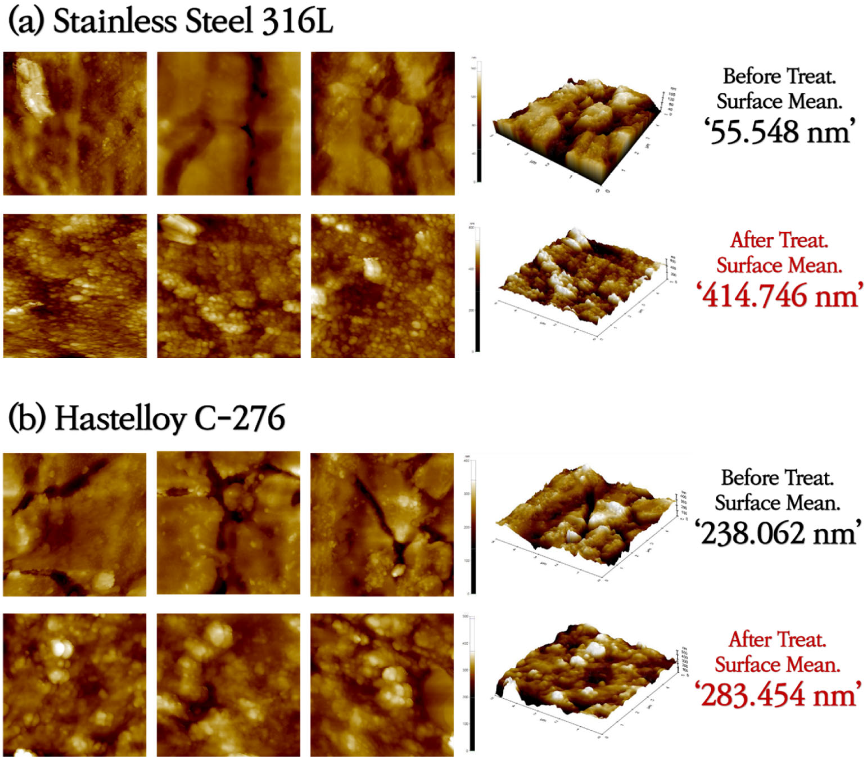Materials 18 01653 g004a