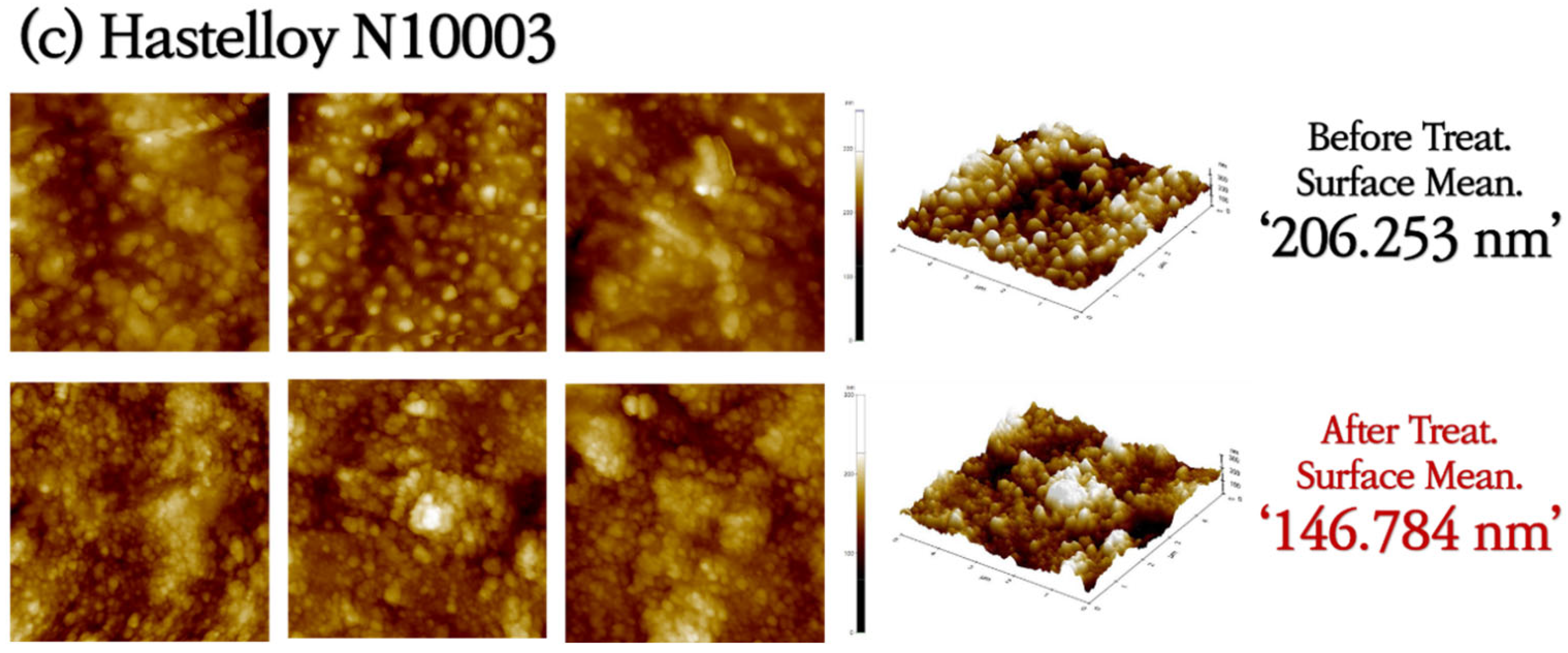 Materials 18 01653 g004b