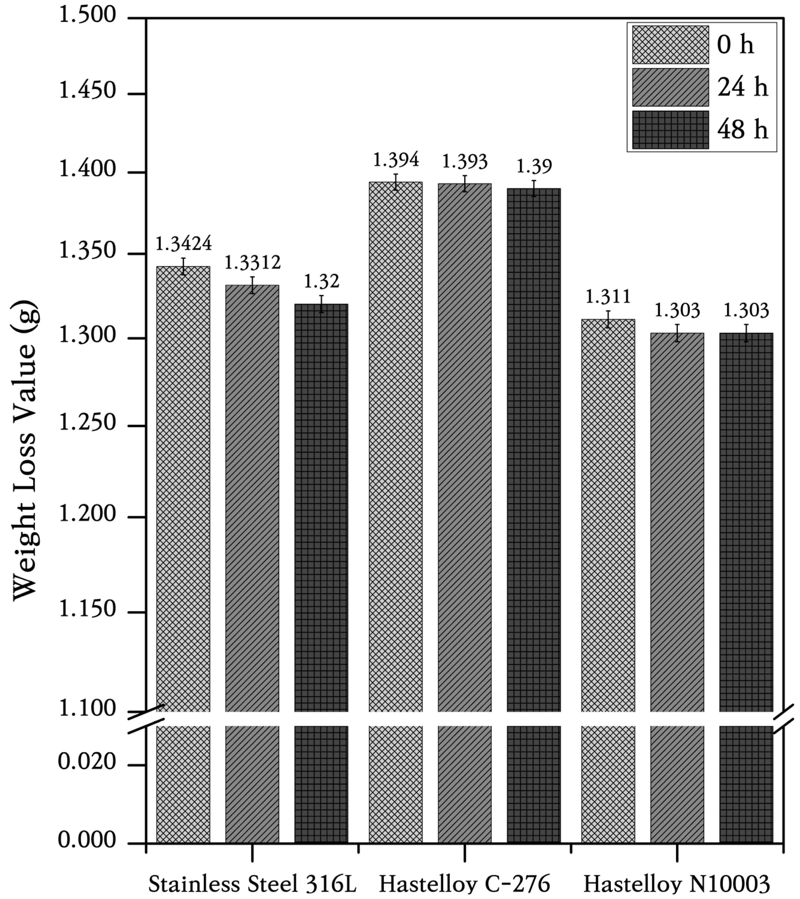 Materials 18 01653 g005