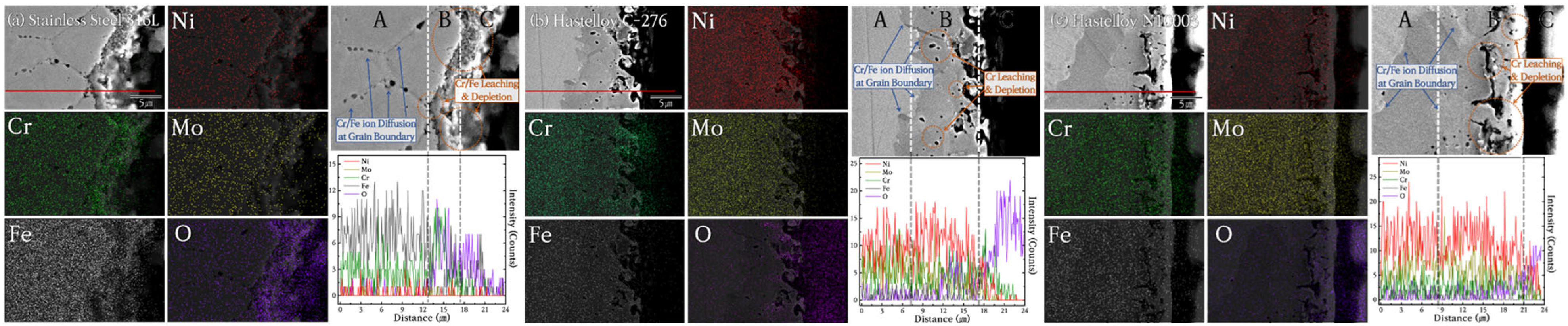 Materials 18 01653 g008