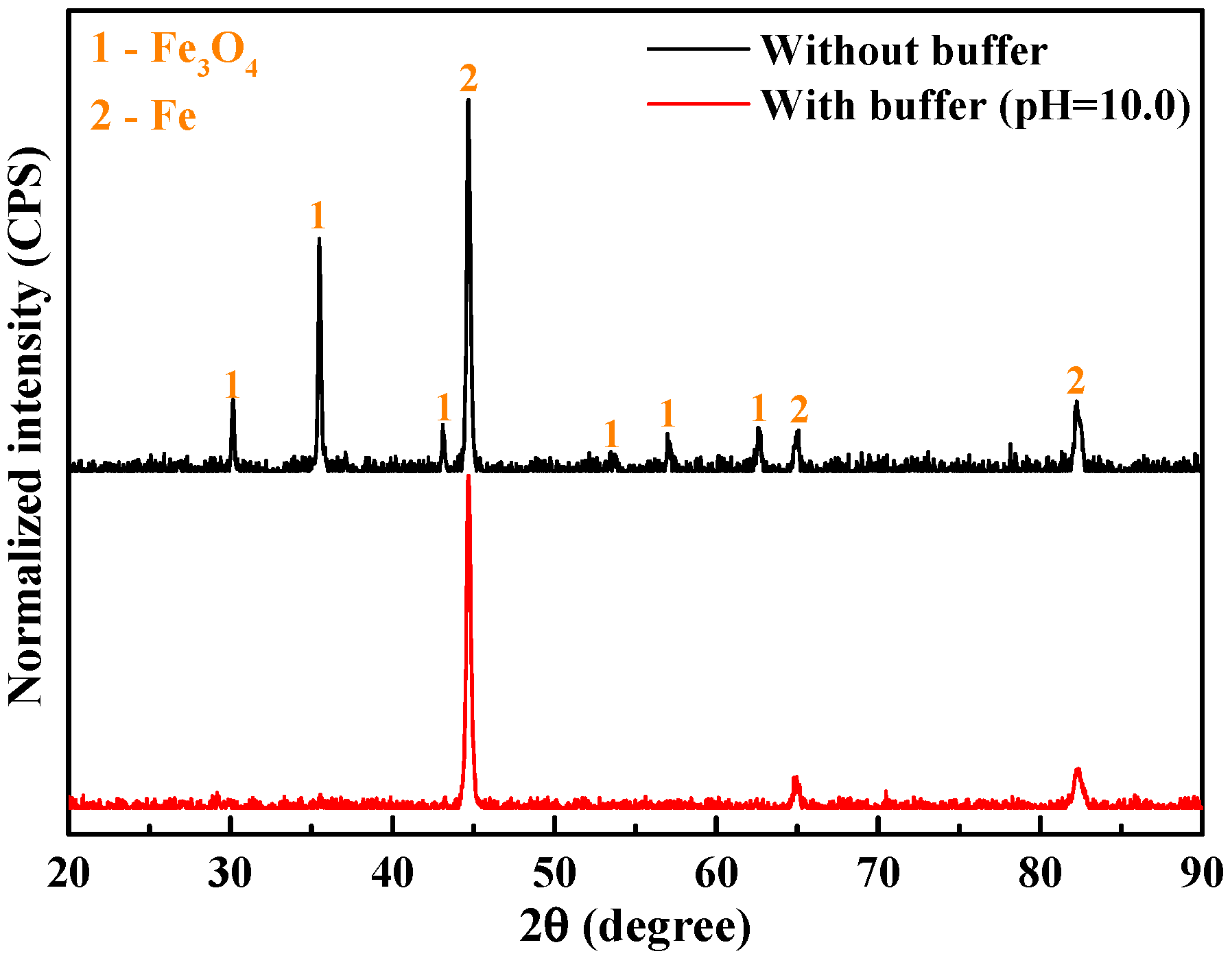 Materials 18 01668 g006