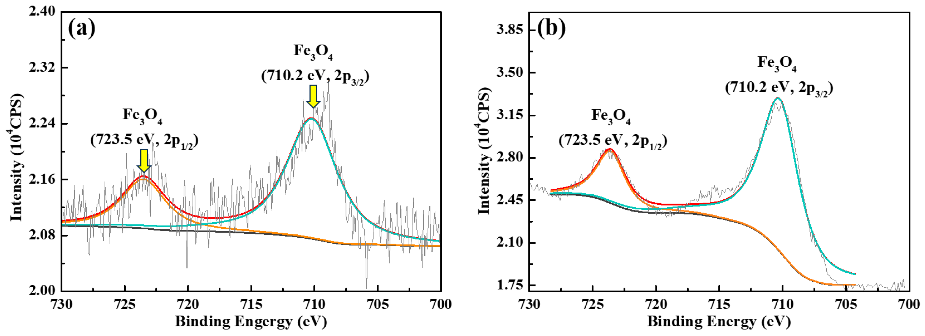 Materials 18 01668 g007