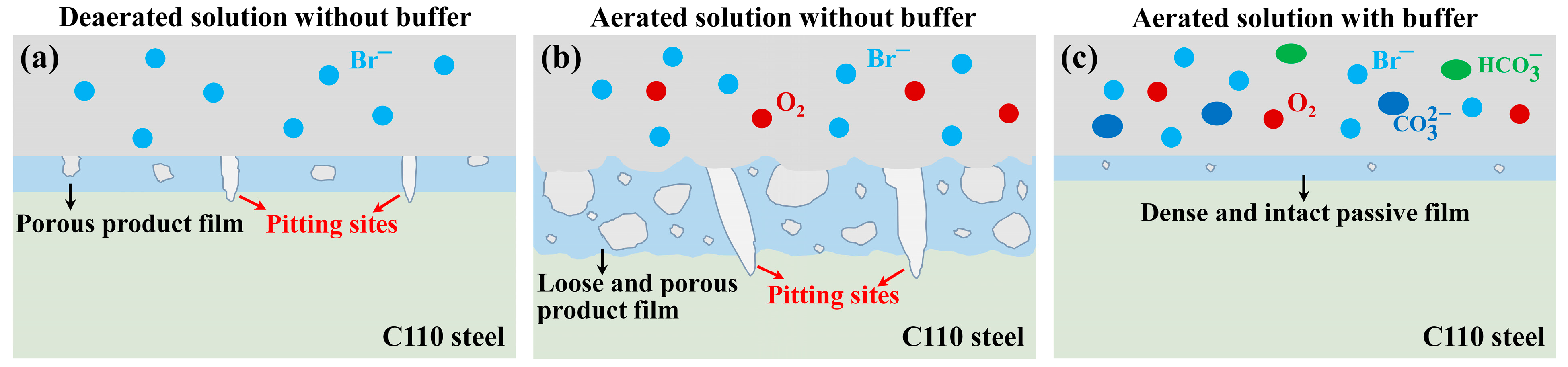 Materials 18 01668 g012