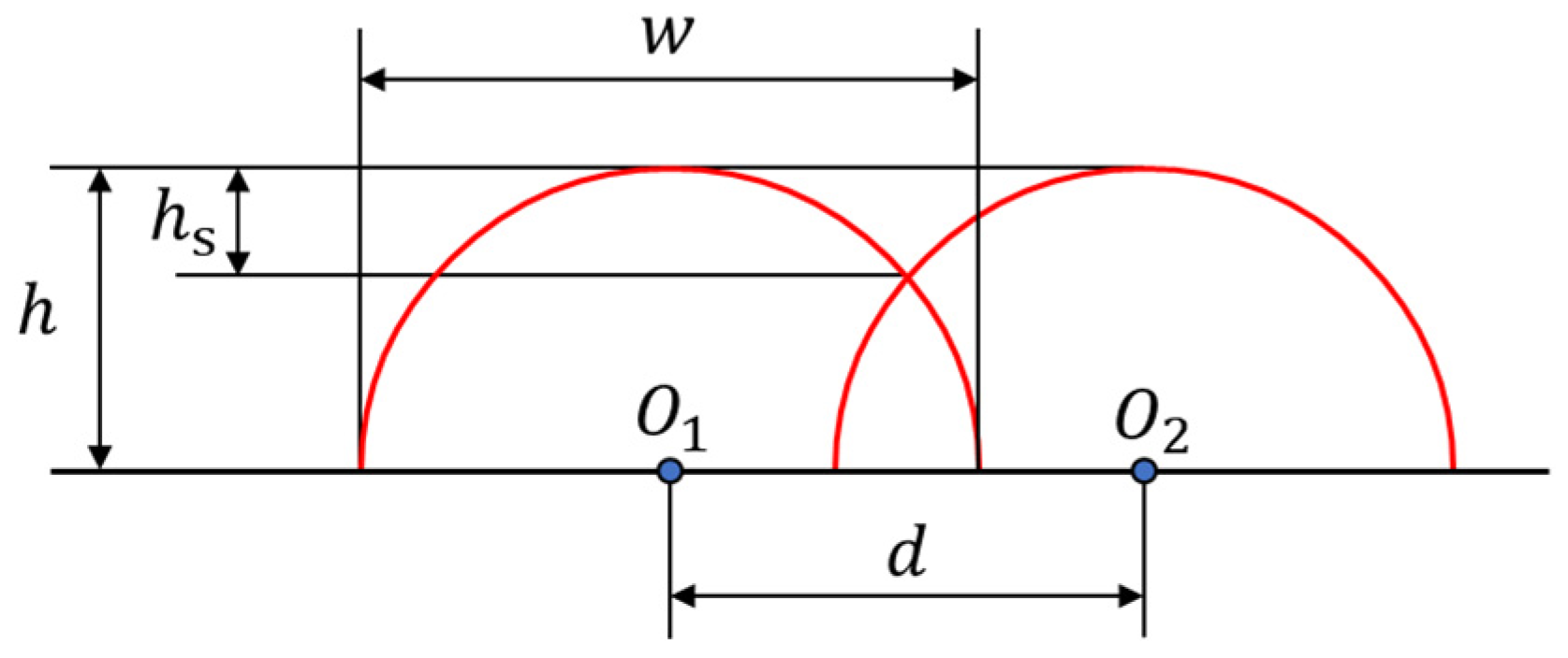 Materials 18 01673 g004