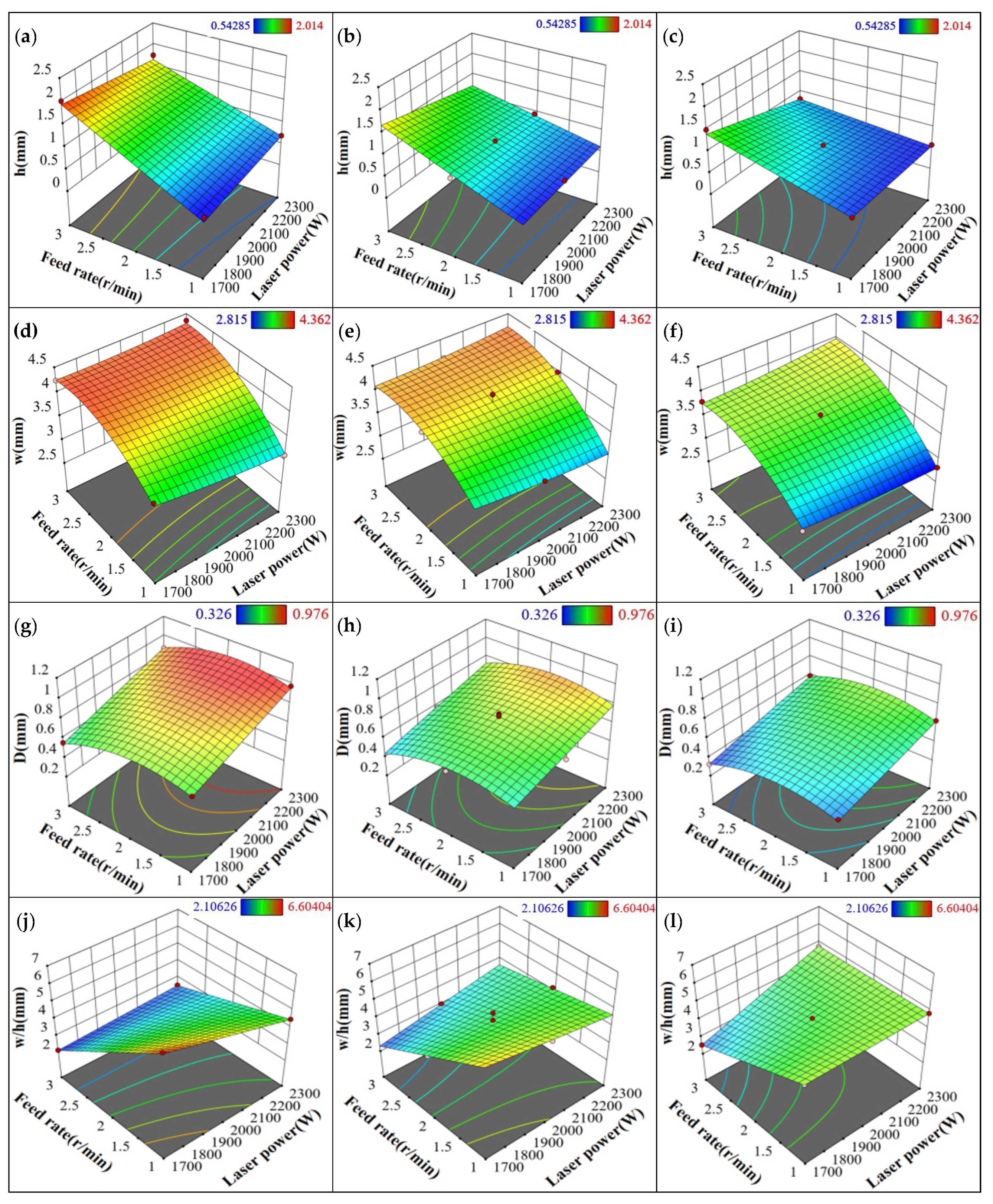 Materials 18 01673 g006