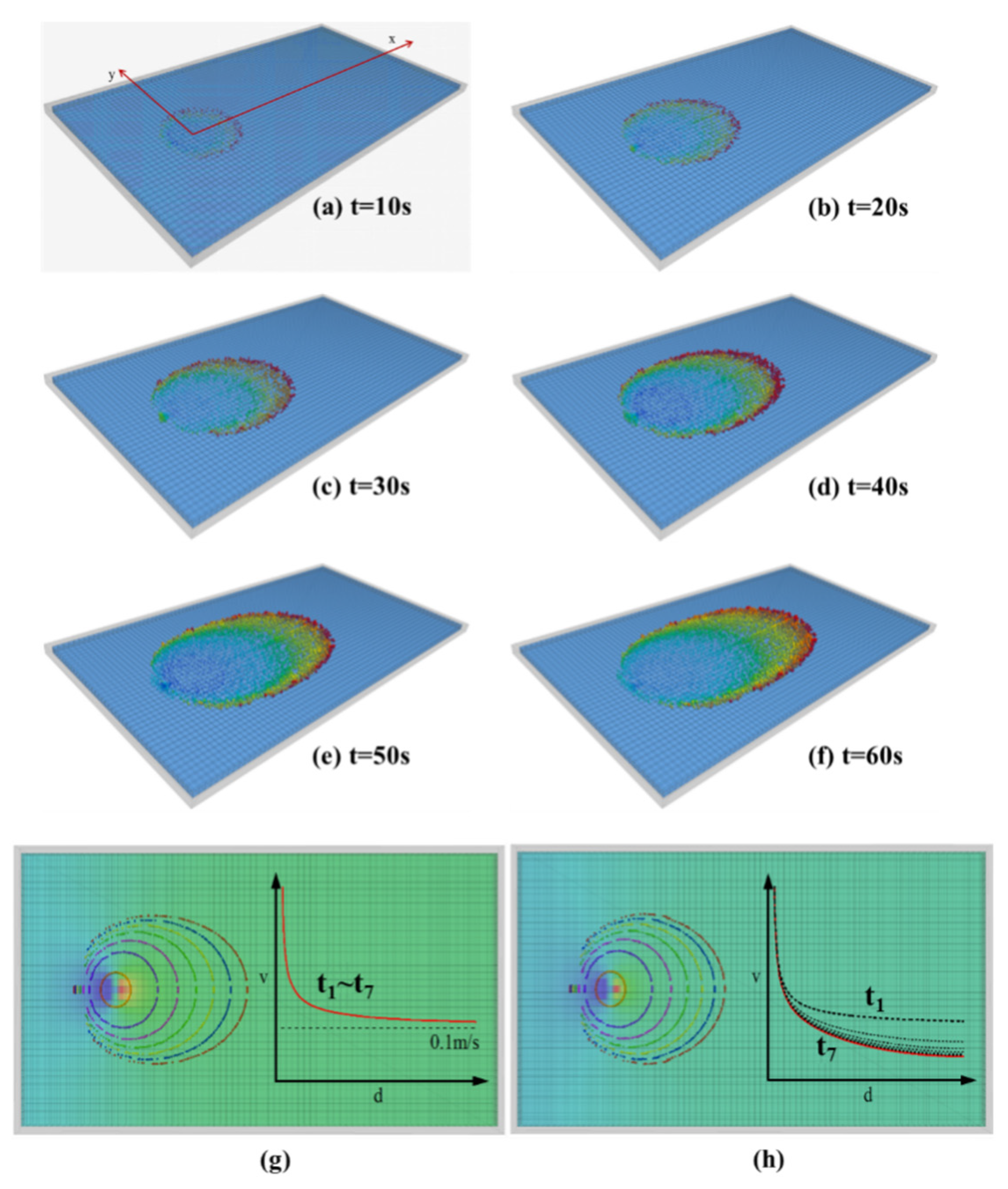 Materials 18 01681 g006