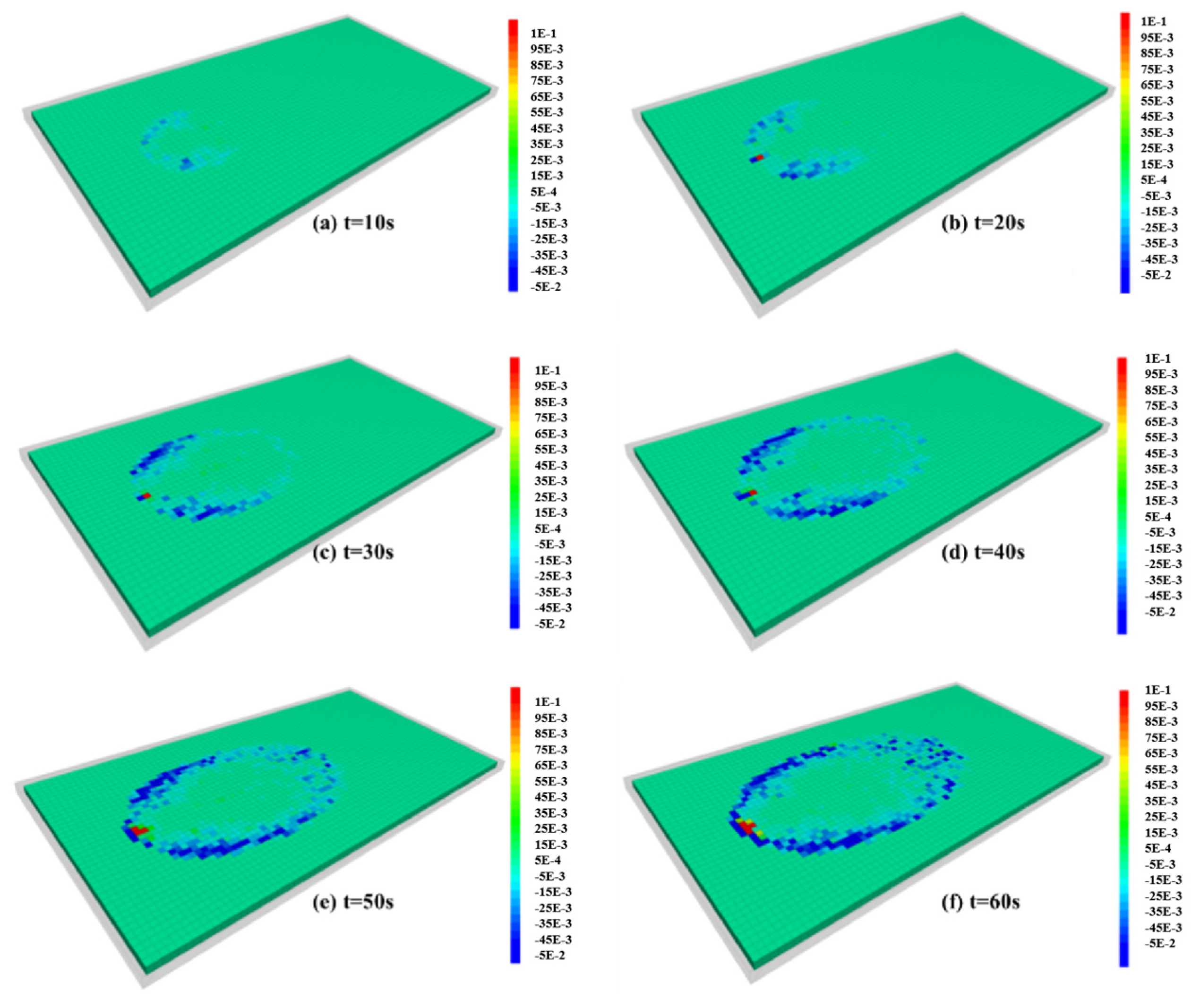 Materials 18 01681 g009