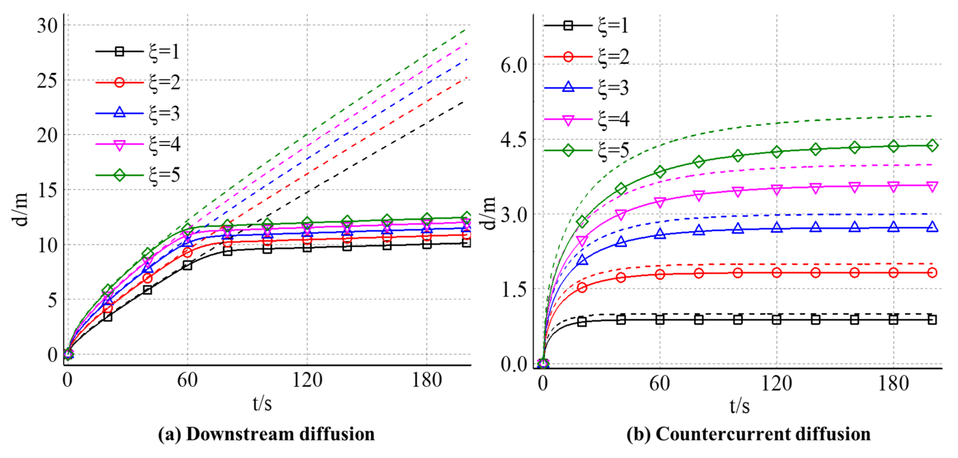 Materials 18 01681 g011