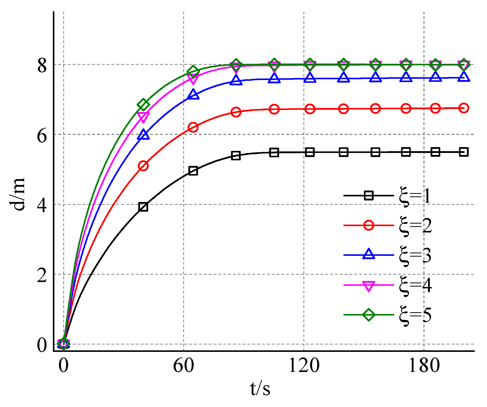 Materials 18 01681 g013