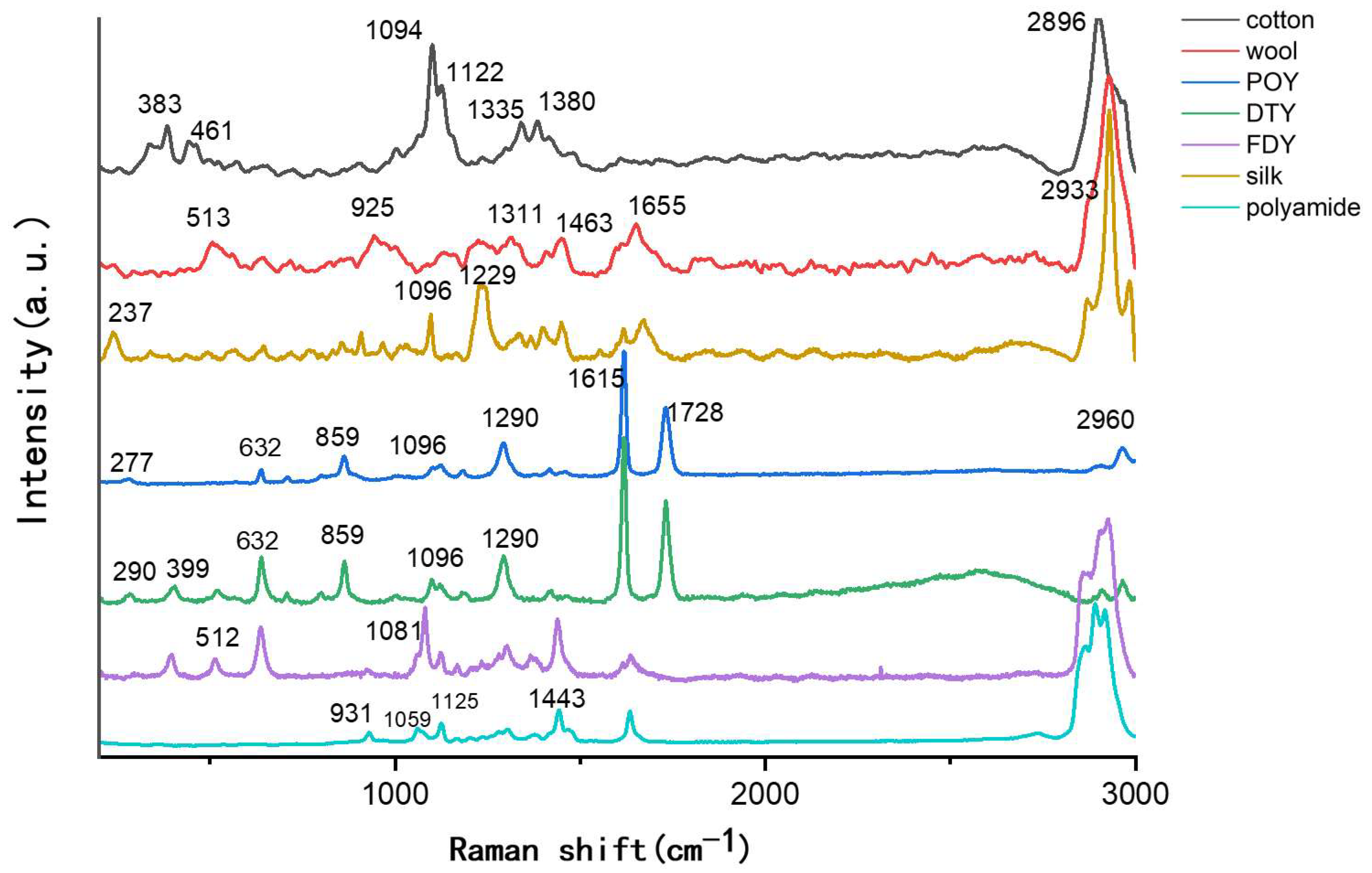Materials 18 01682 g001
