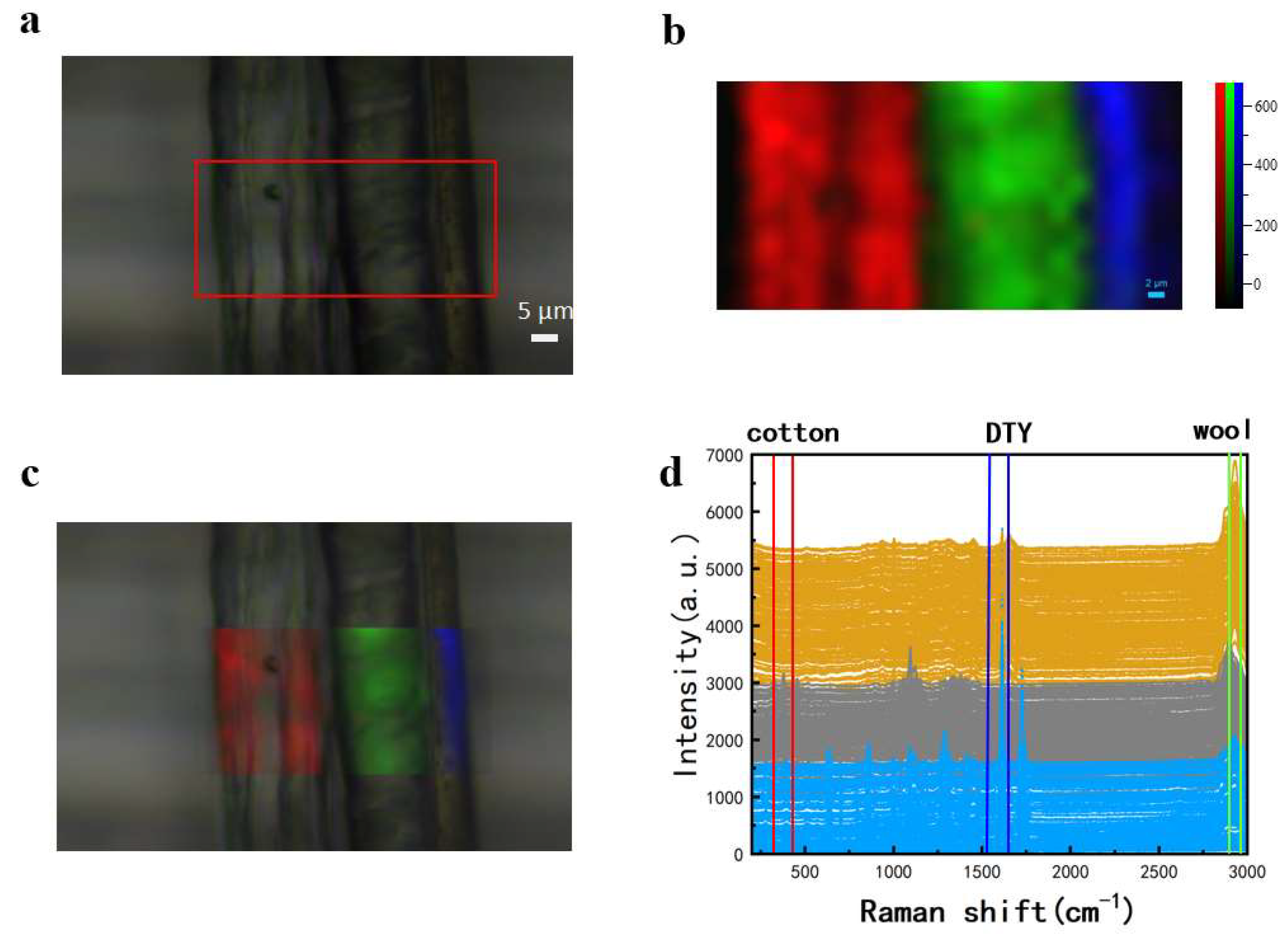 Materials 18 01682 g003
