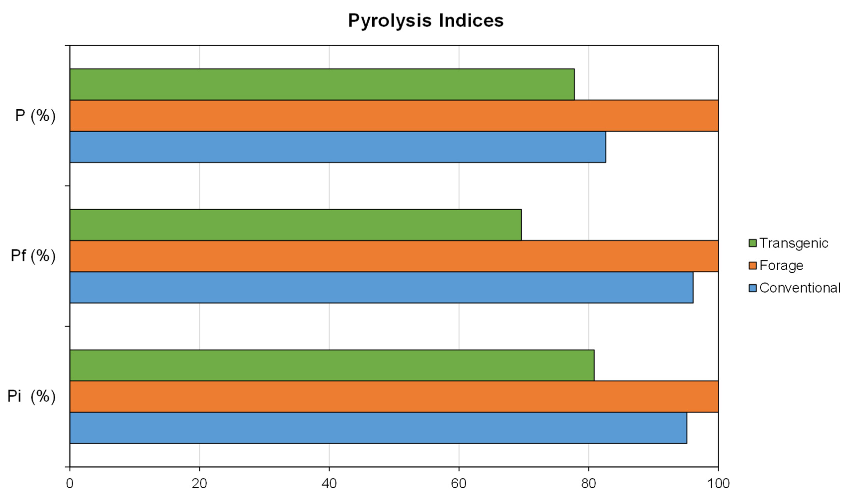 Materials 18 01683 g003