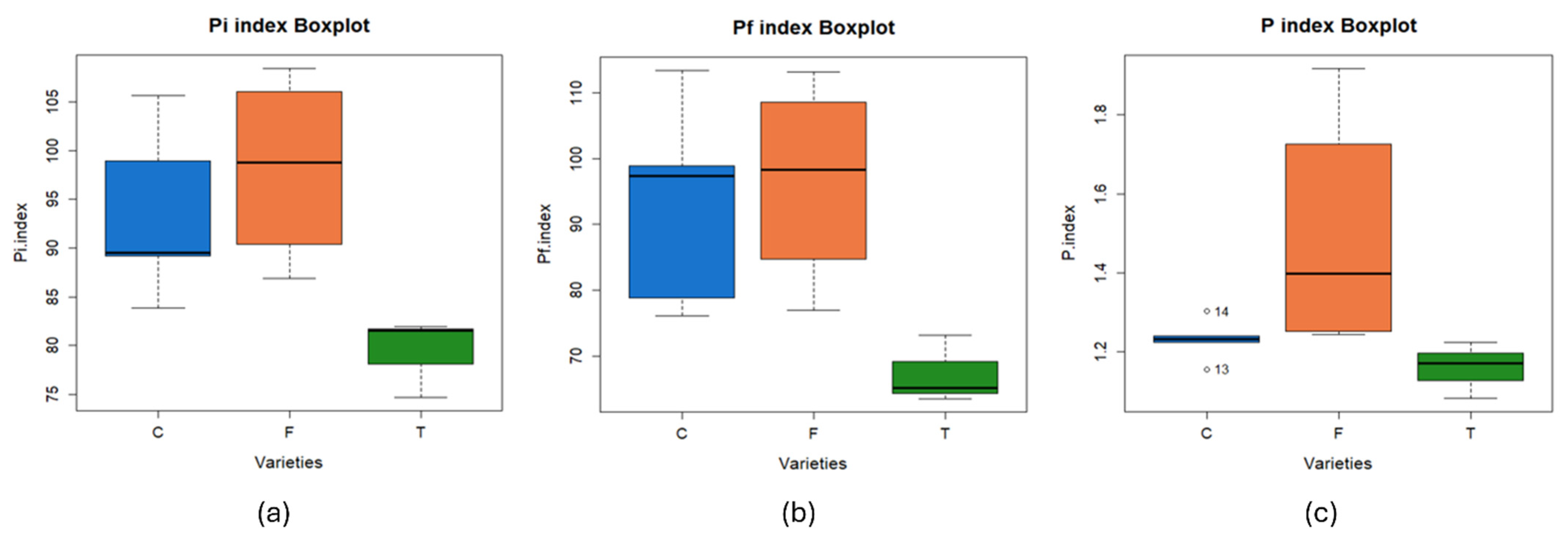Materials 18 01683 g004