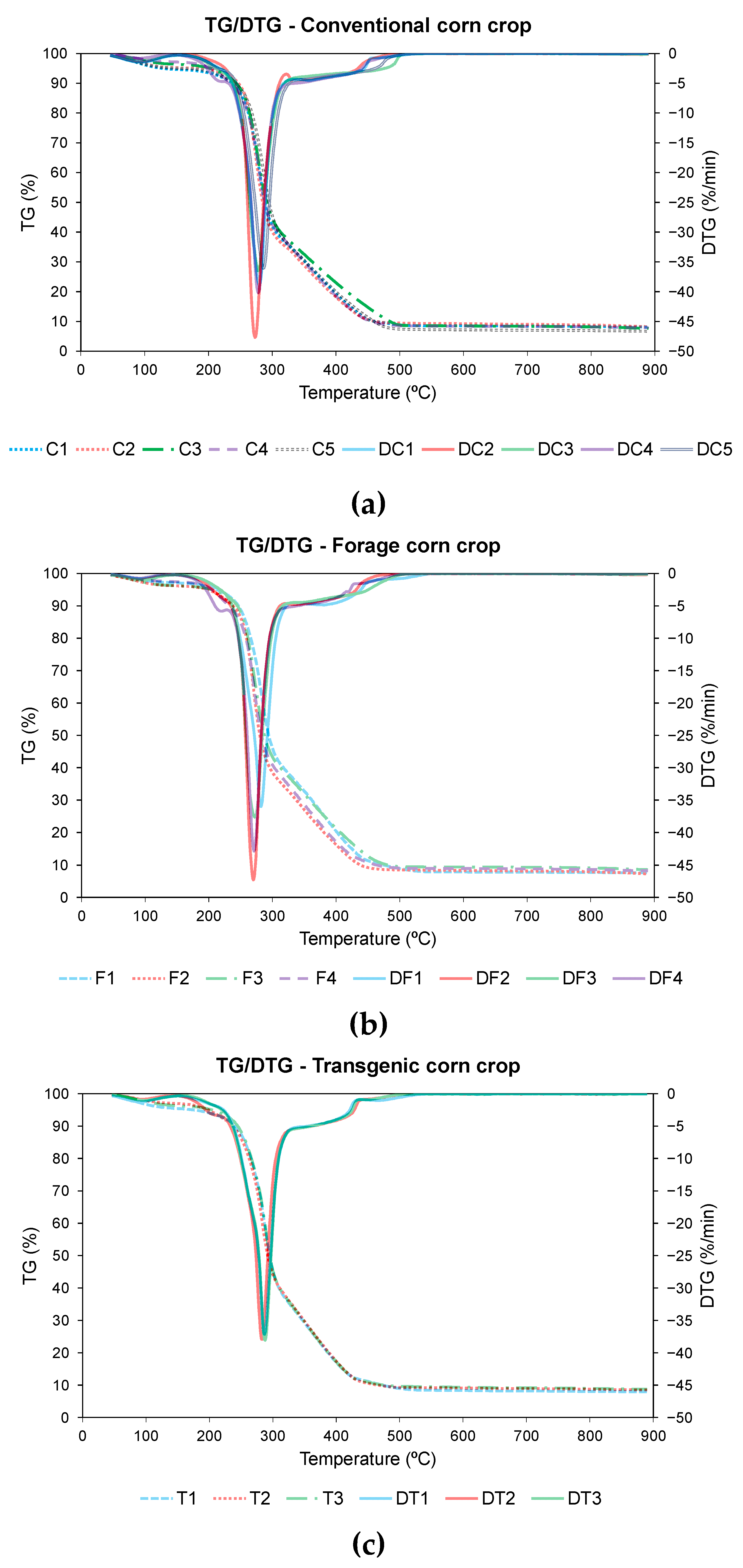 Materials 18 01683 g005