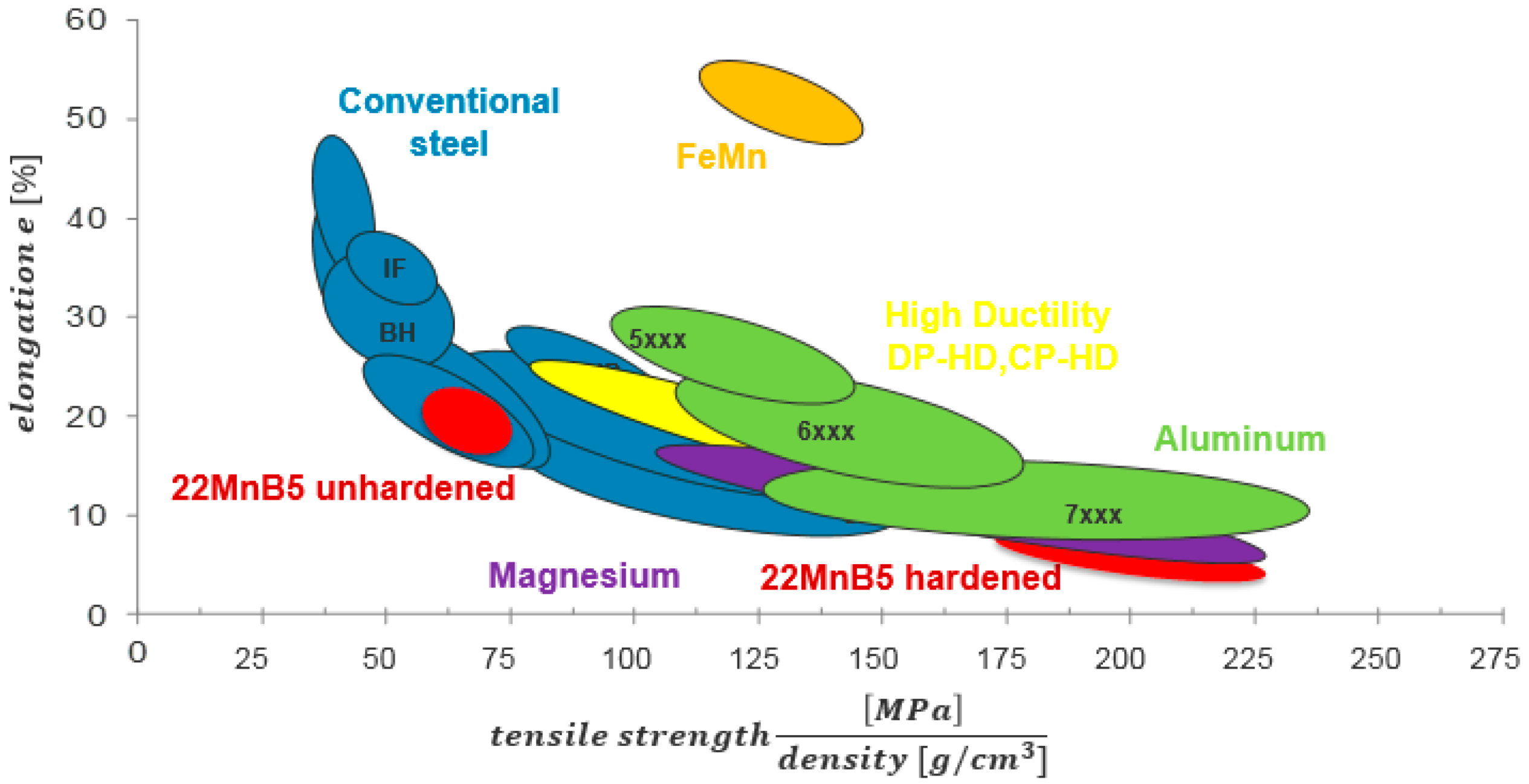 Materials 18 01694 g001