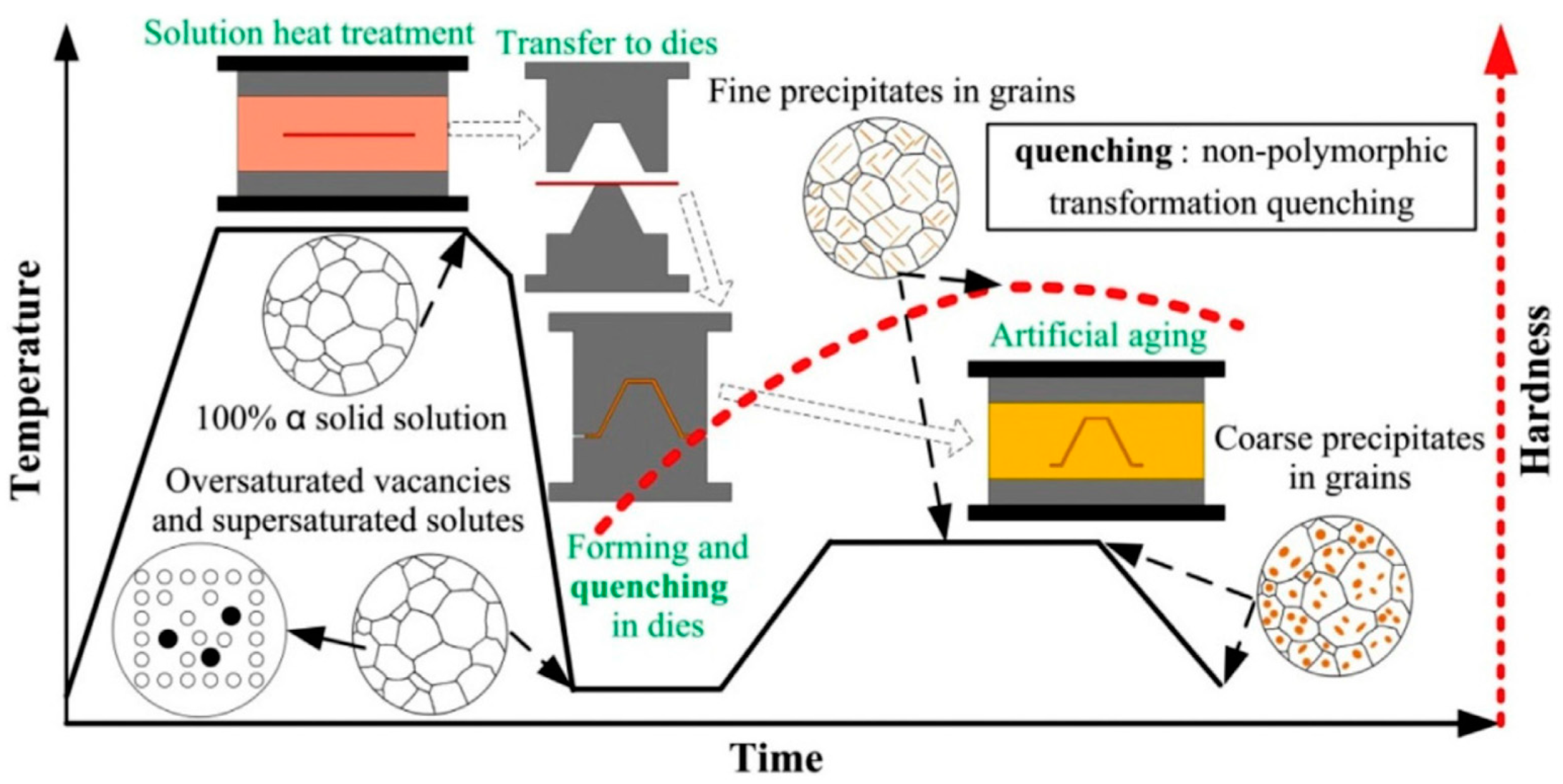 Materials 18 01694 g004