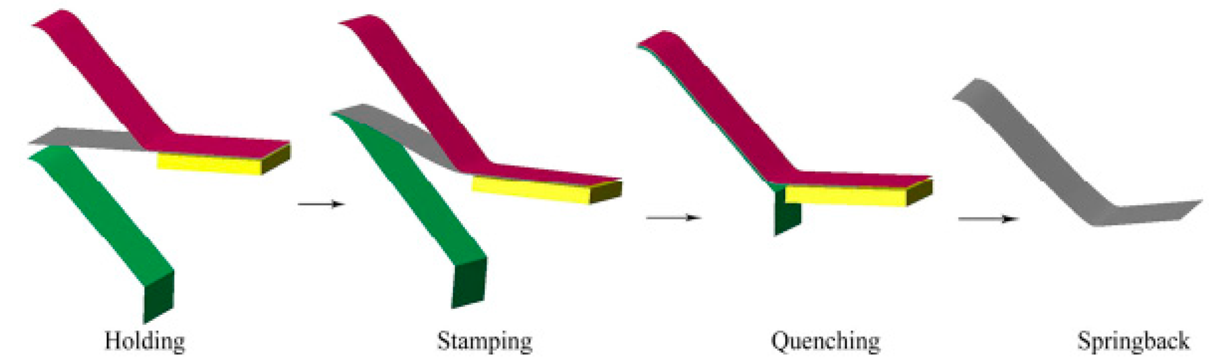 Materials 18 01694 g007